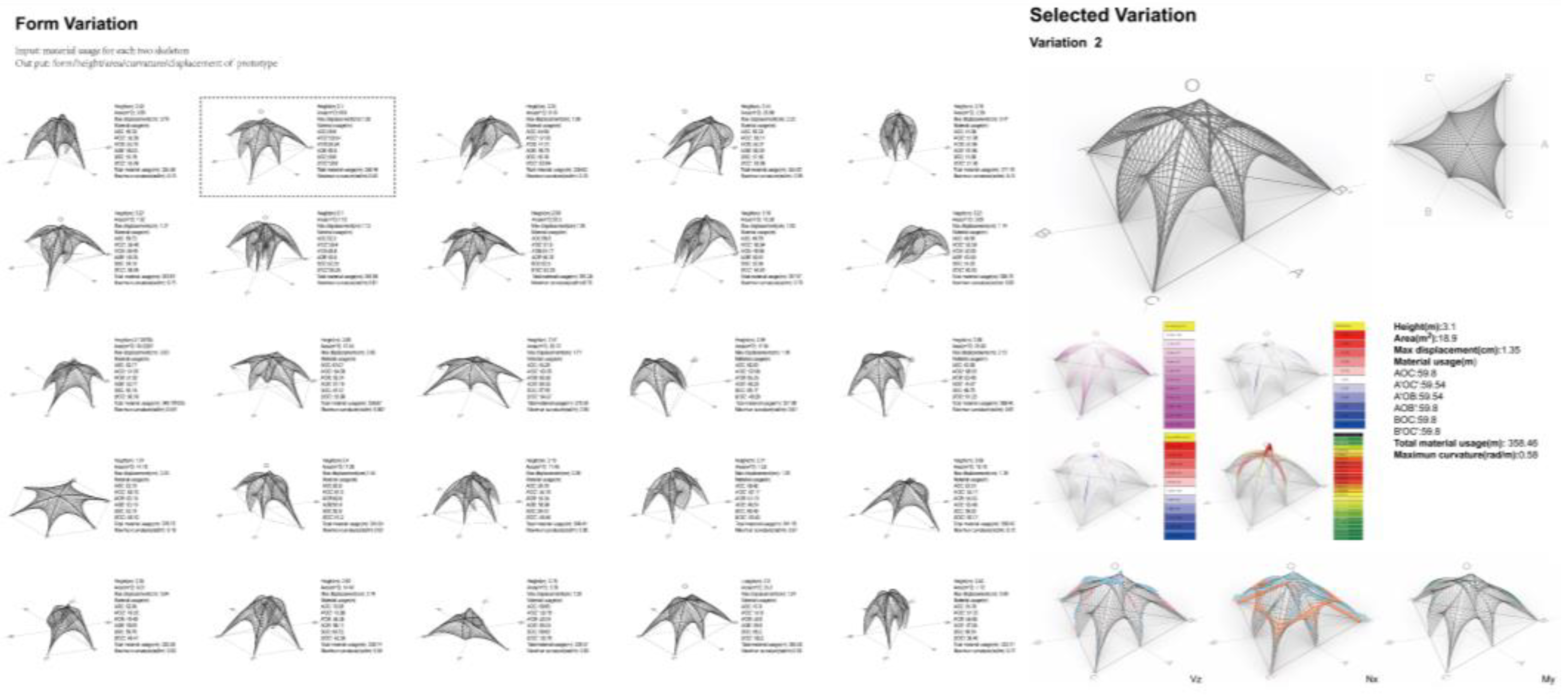 Buildings 13 02413 g012