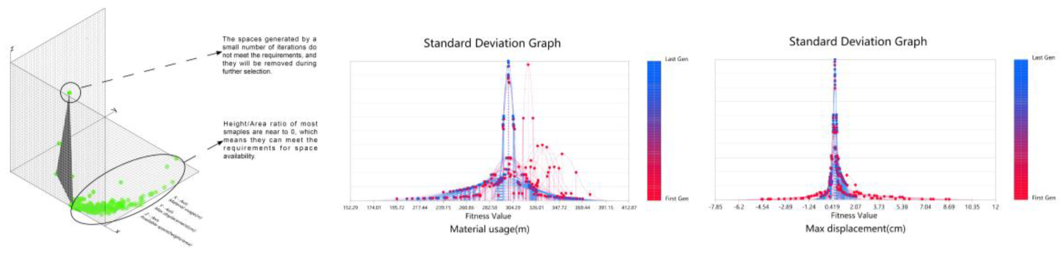 Buildings 13 02413 g014