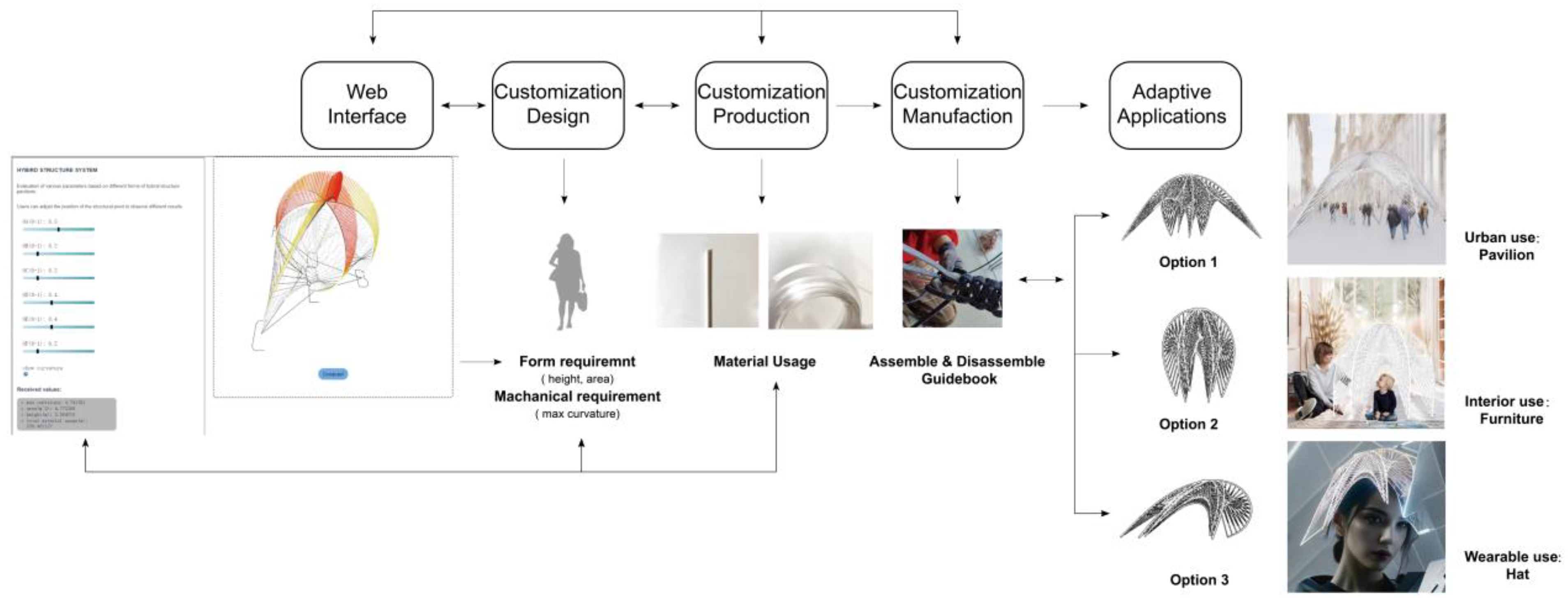 Buildings 13 02413 g018