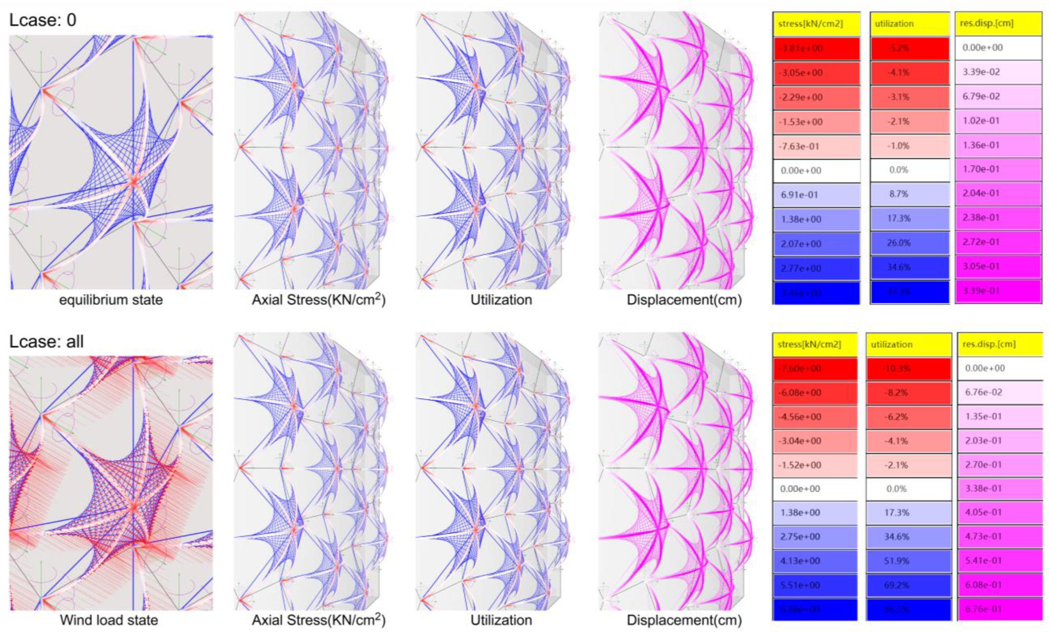 Buildings 13 02413 g021