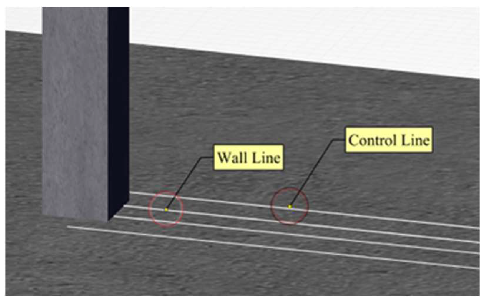 Buildings 13 02419 g004