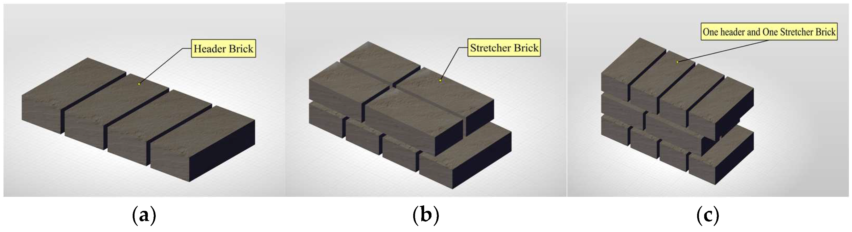 Buildings 13 02419 g006