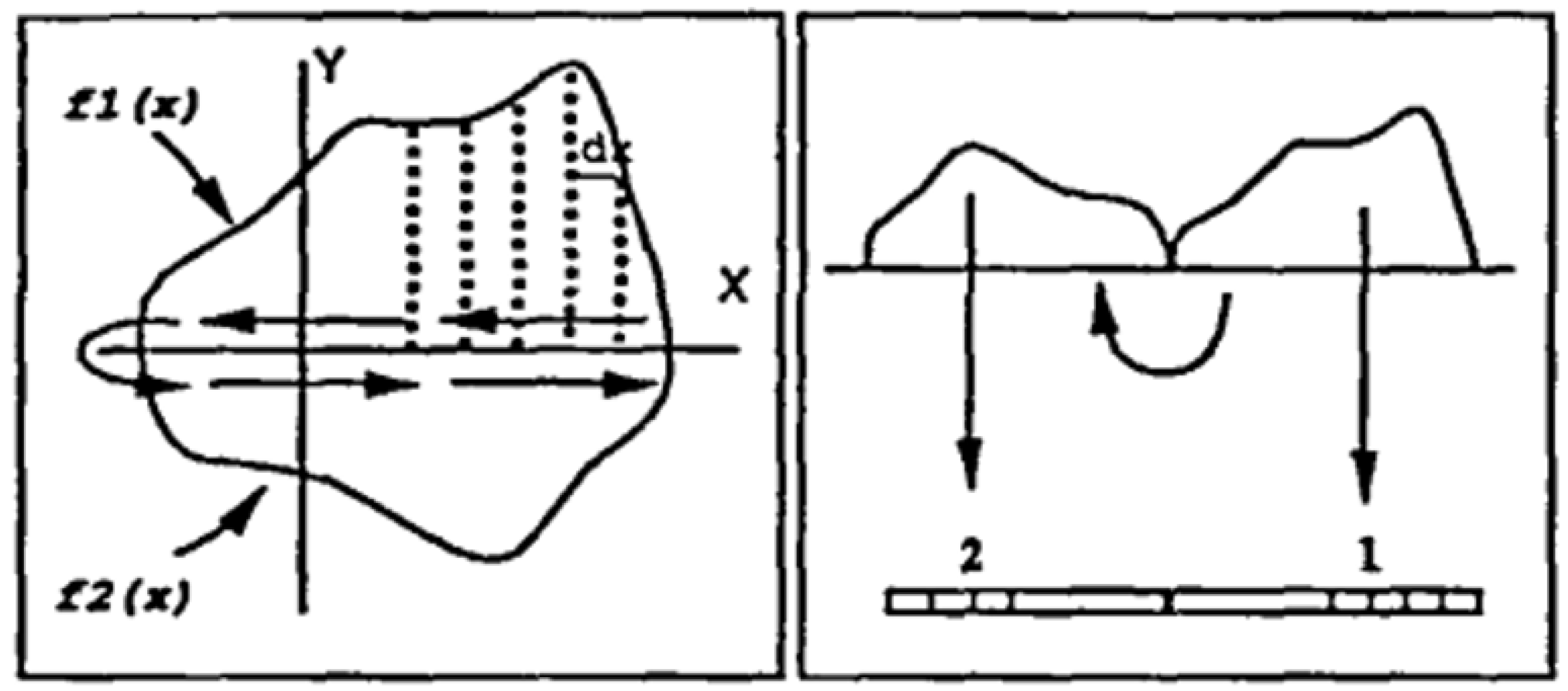 Buildings 13 02428 g005