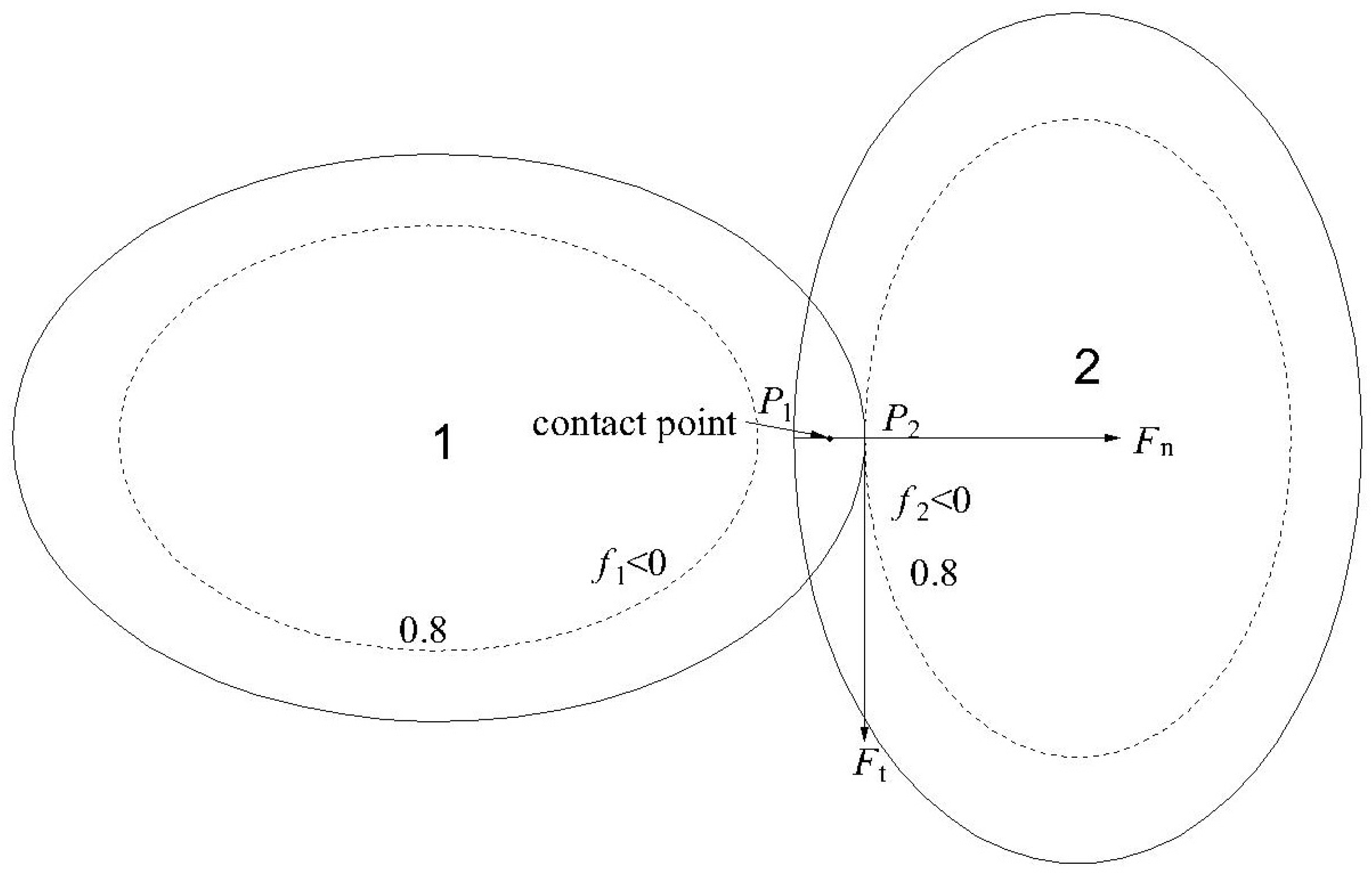 Buildings 13 02428 g007