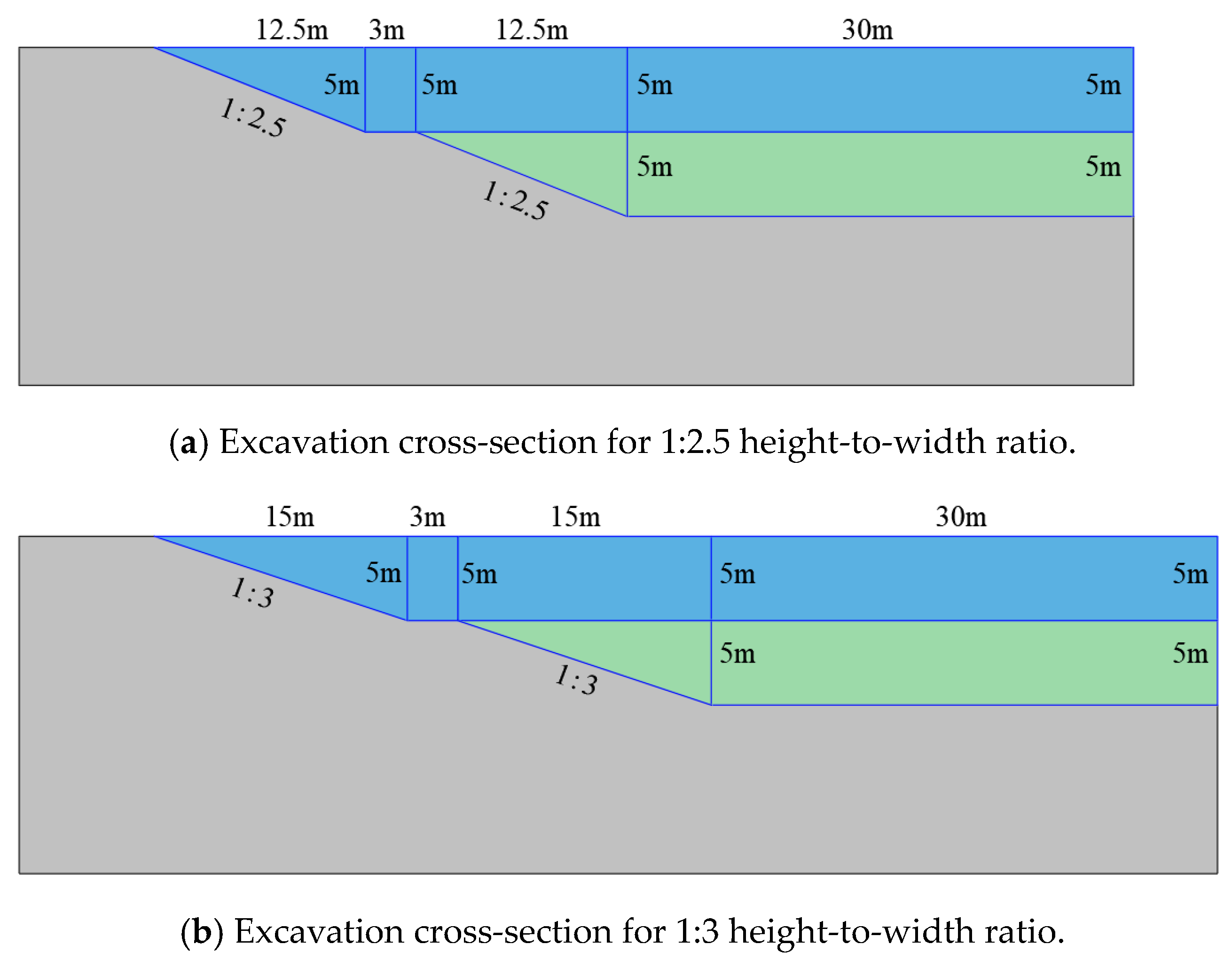 Buildings 13 02429 g015