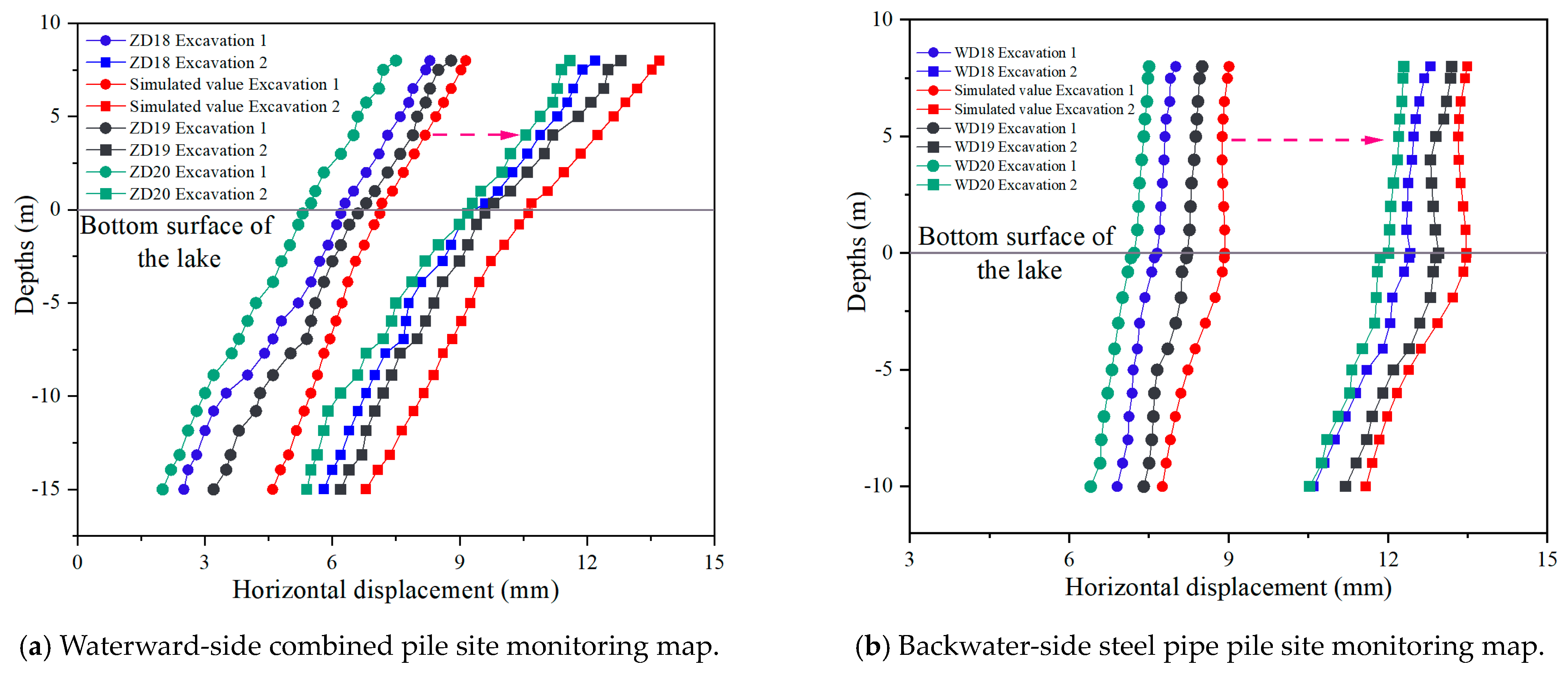 Buildings 13 02429 g019