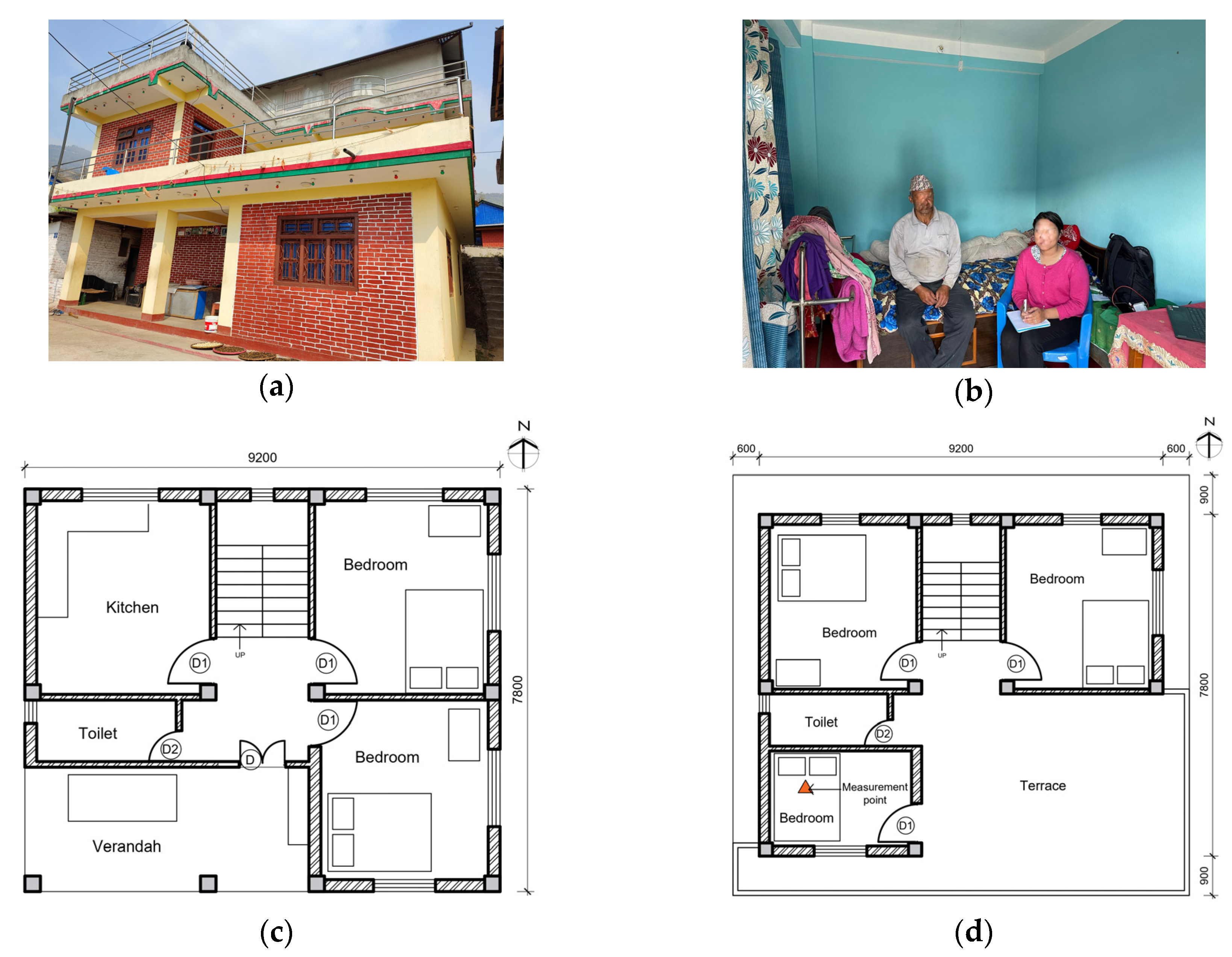 Buildings 13 02430 g009