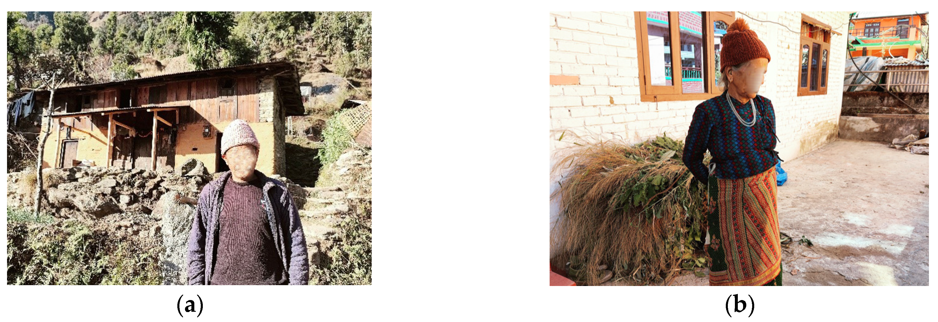 Buildings 13 02430 g010