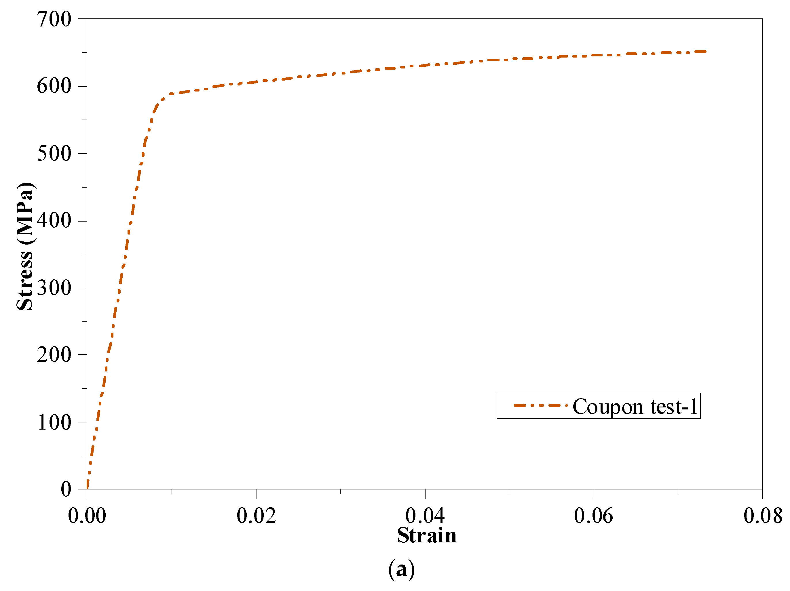 Buildings 13 02431 g002a