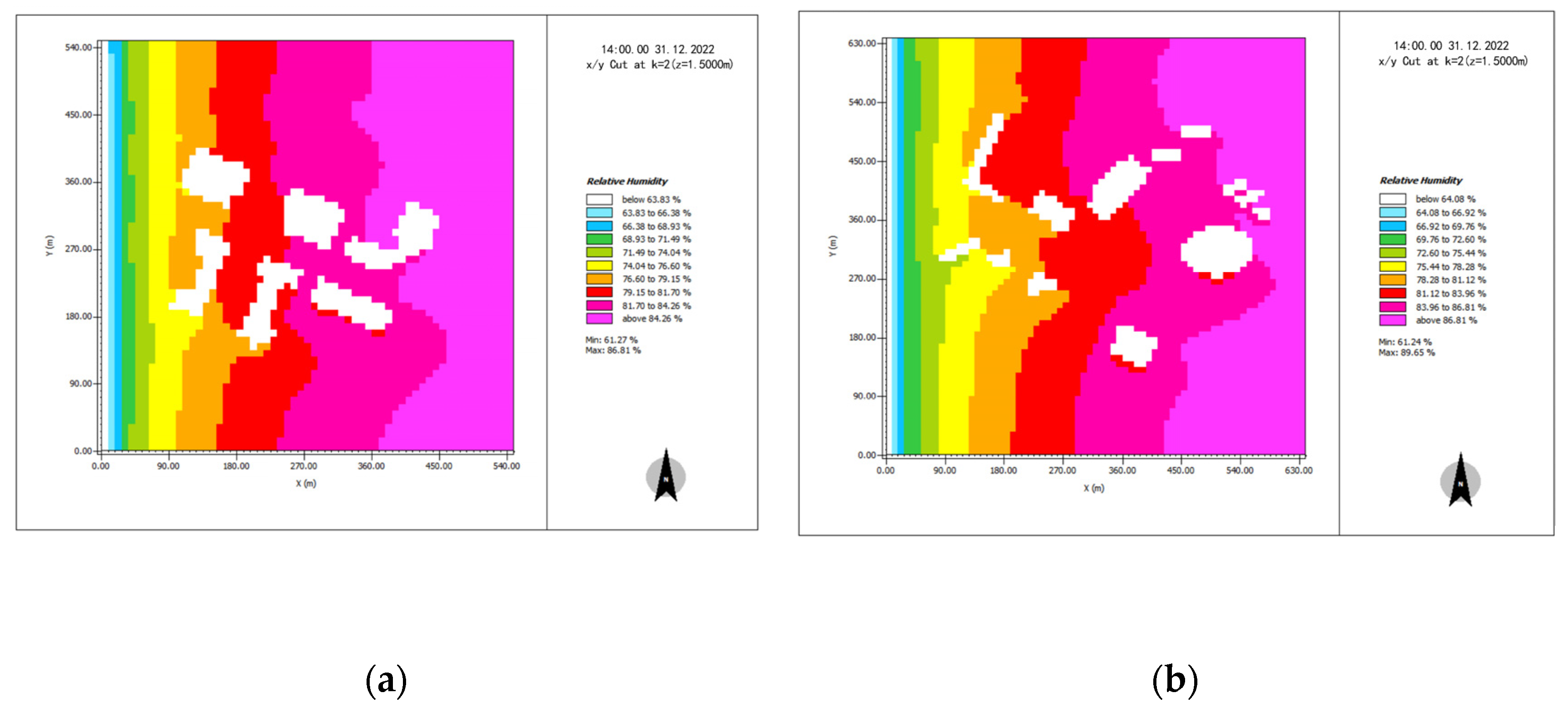 Buildings 13 02433 g007