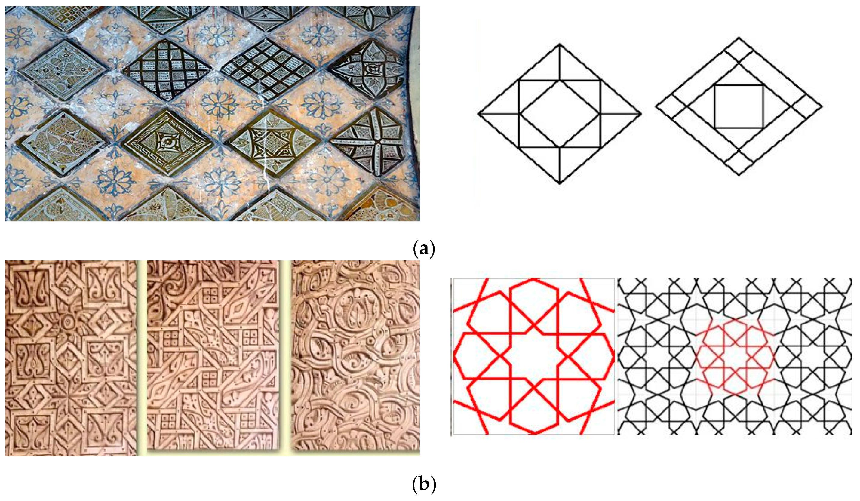 Lv Logo Pattern Name  Natural Resource Department