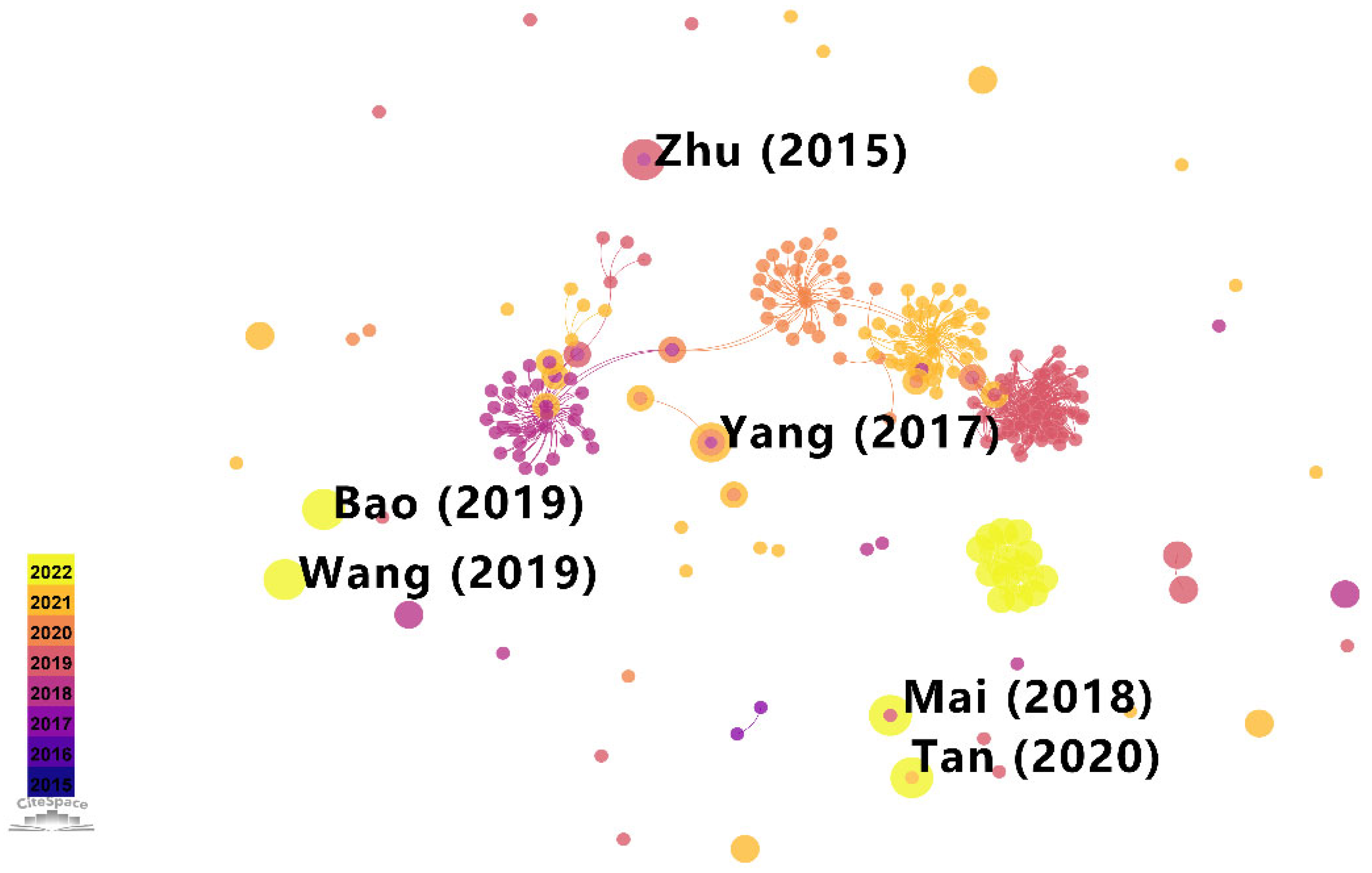 Buildings 13 02435 g011