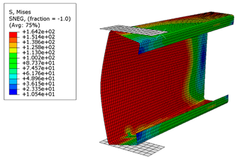 Buildings 13 02436 i004