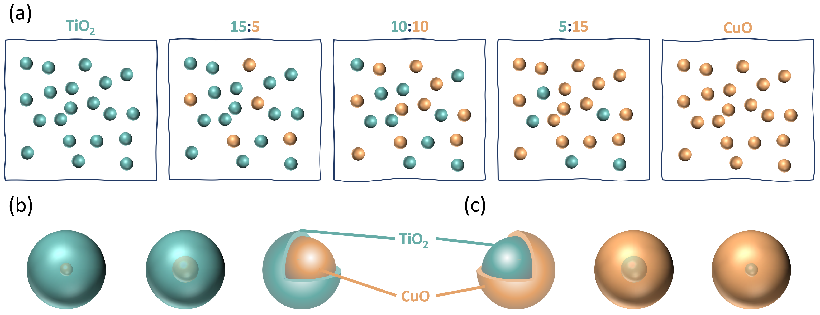 Buildings 13 02437 g001