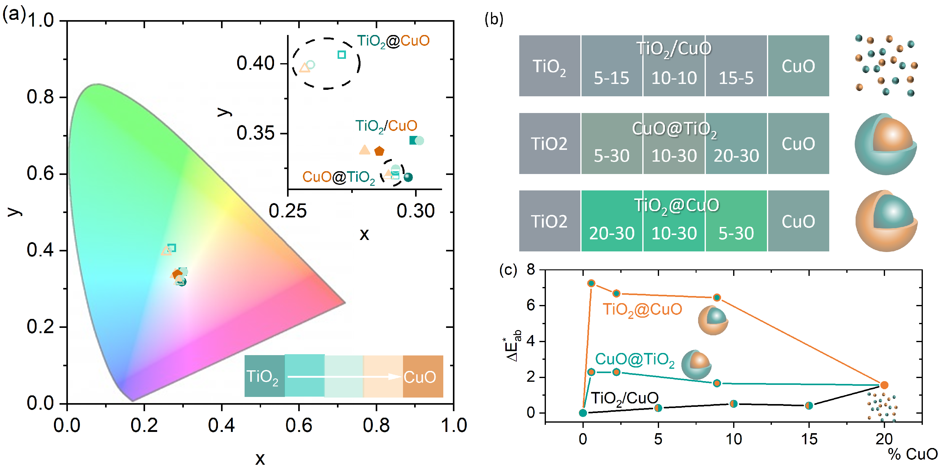 Buildings 13 02437 g003