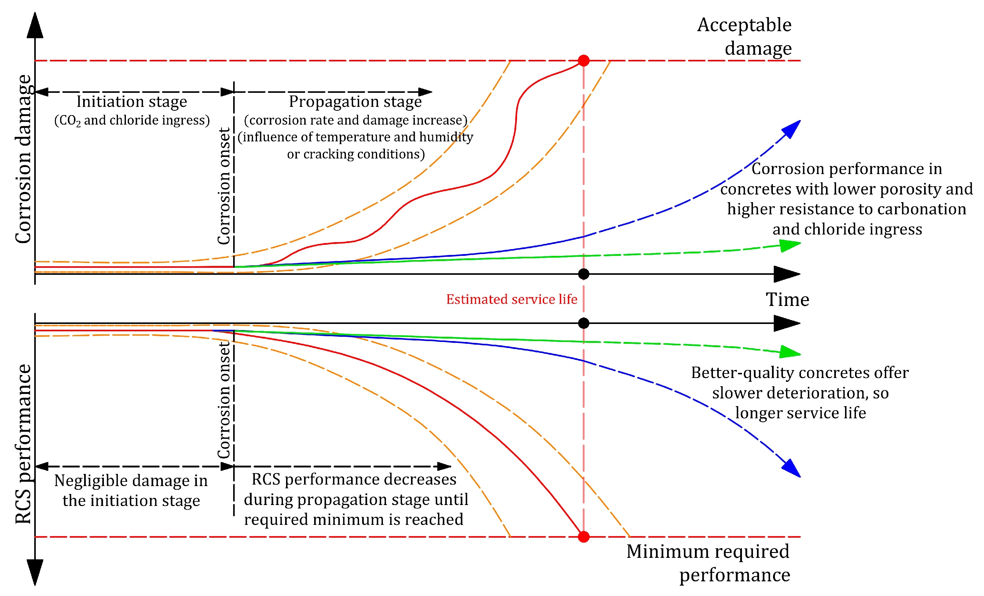 Buildings 13 02439 g001 Buildings 13 02439 g001