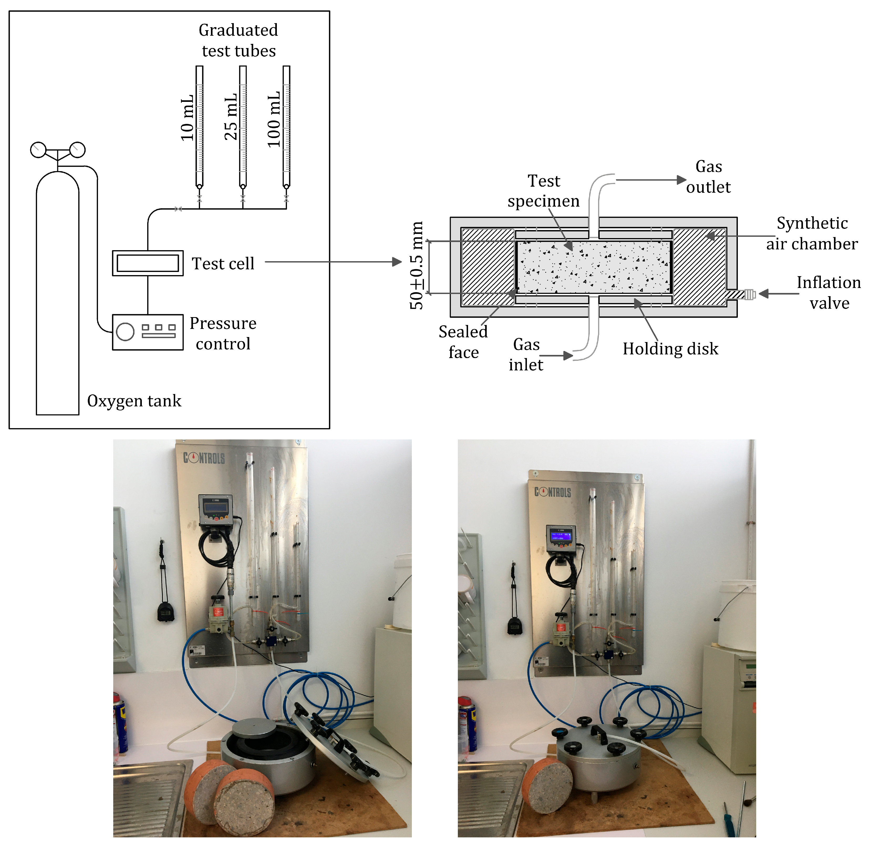 Buildings 13 02439 g002 Buildings 13 02439 g002