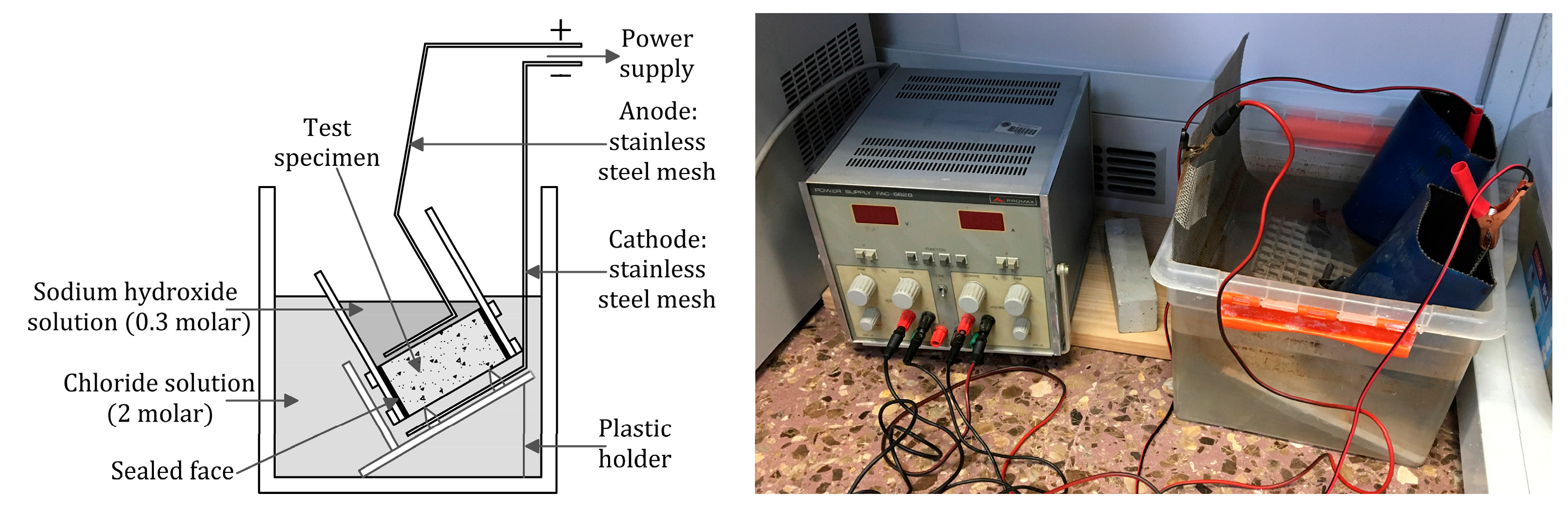 Buildings 13 02439 g003 Buildings 13 02439 g003