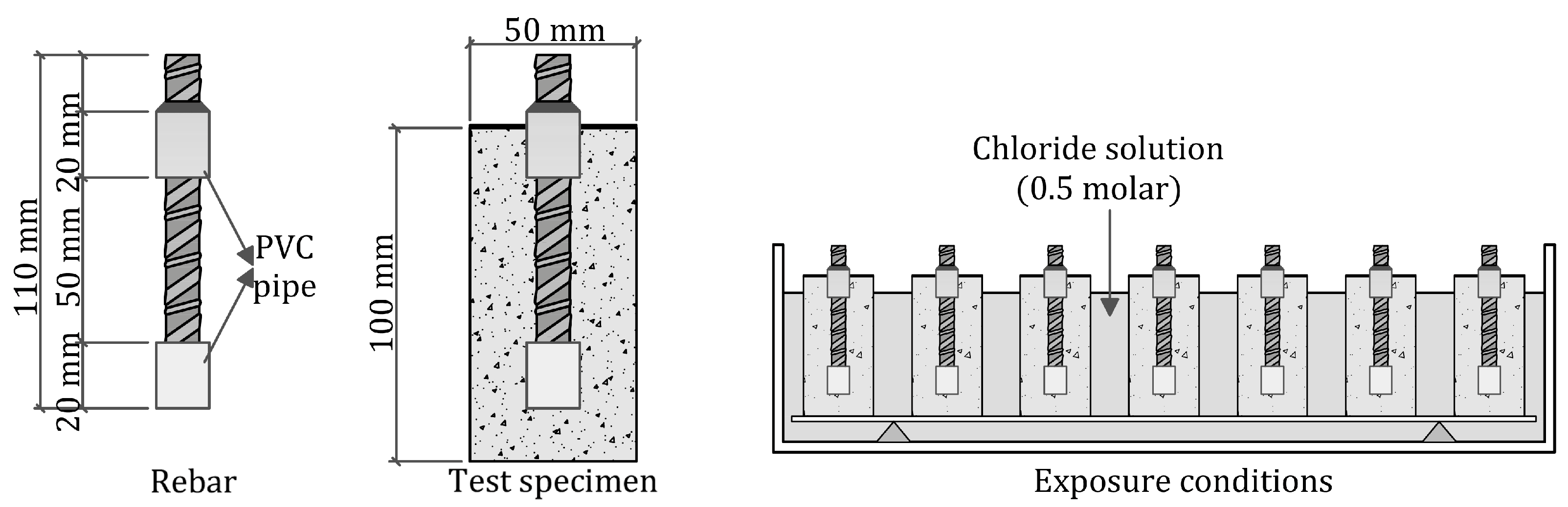 Buildings 13 02439 g006 Buildings 13 02439 g006