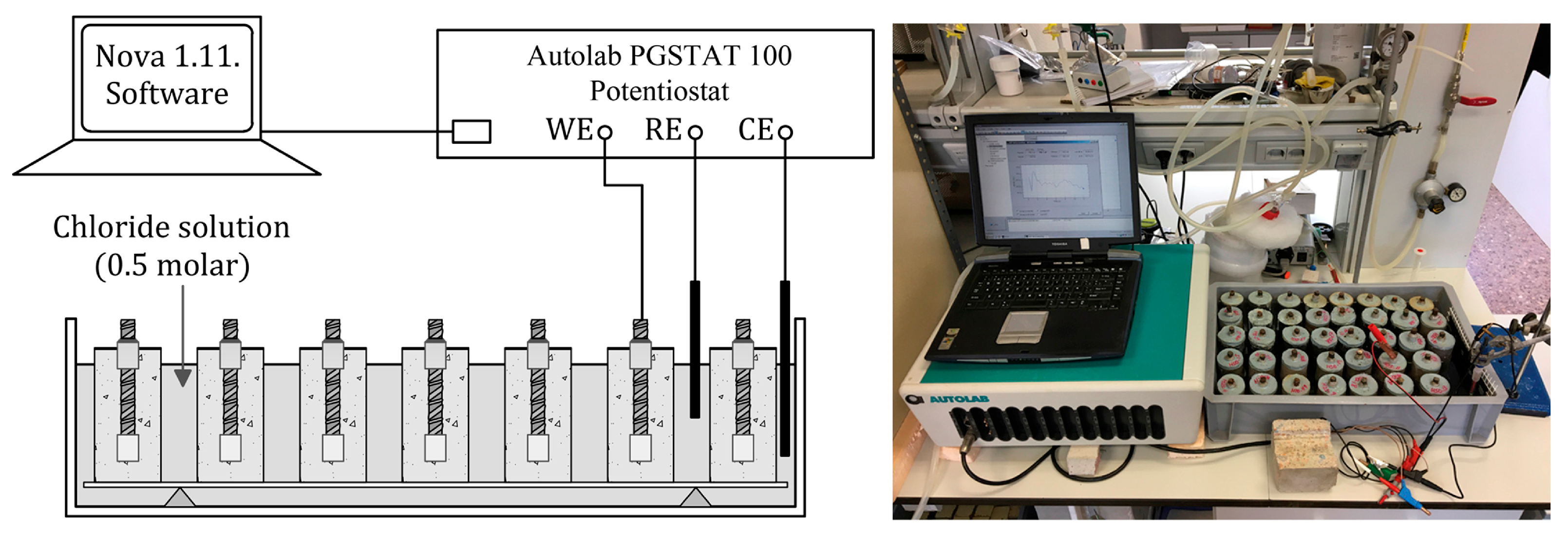 Buildings 13 02439 g007 Buildings 13 02439 g007