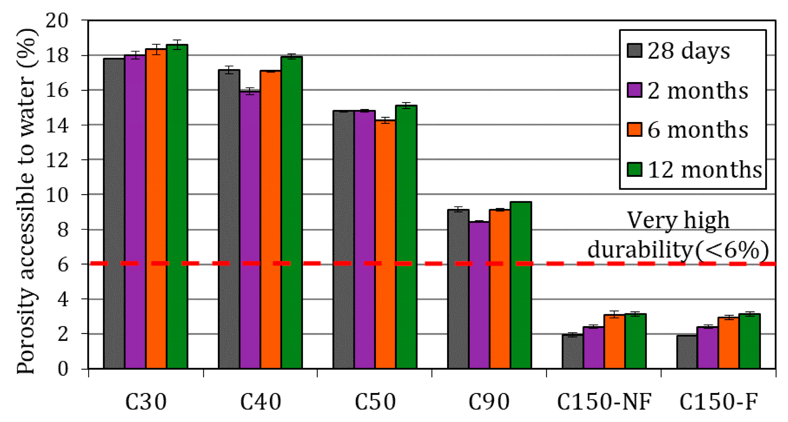 Buildings 13 02439 g008 Buildings 13 02439 g008