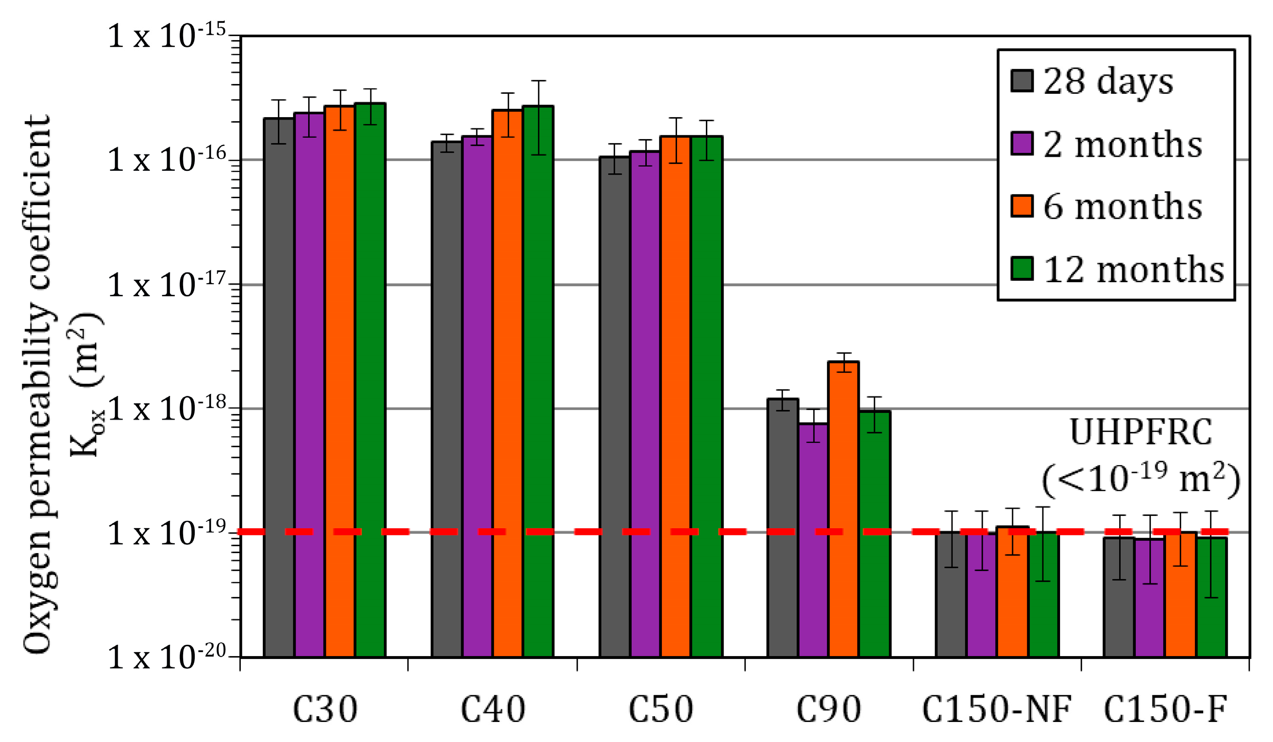Buildings 13 02439 g011 Buildings 13 02439 g011