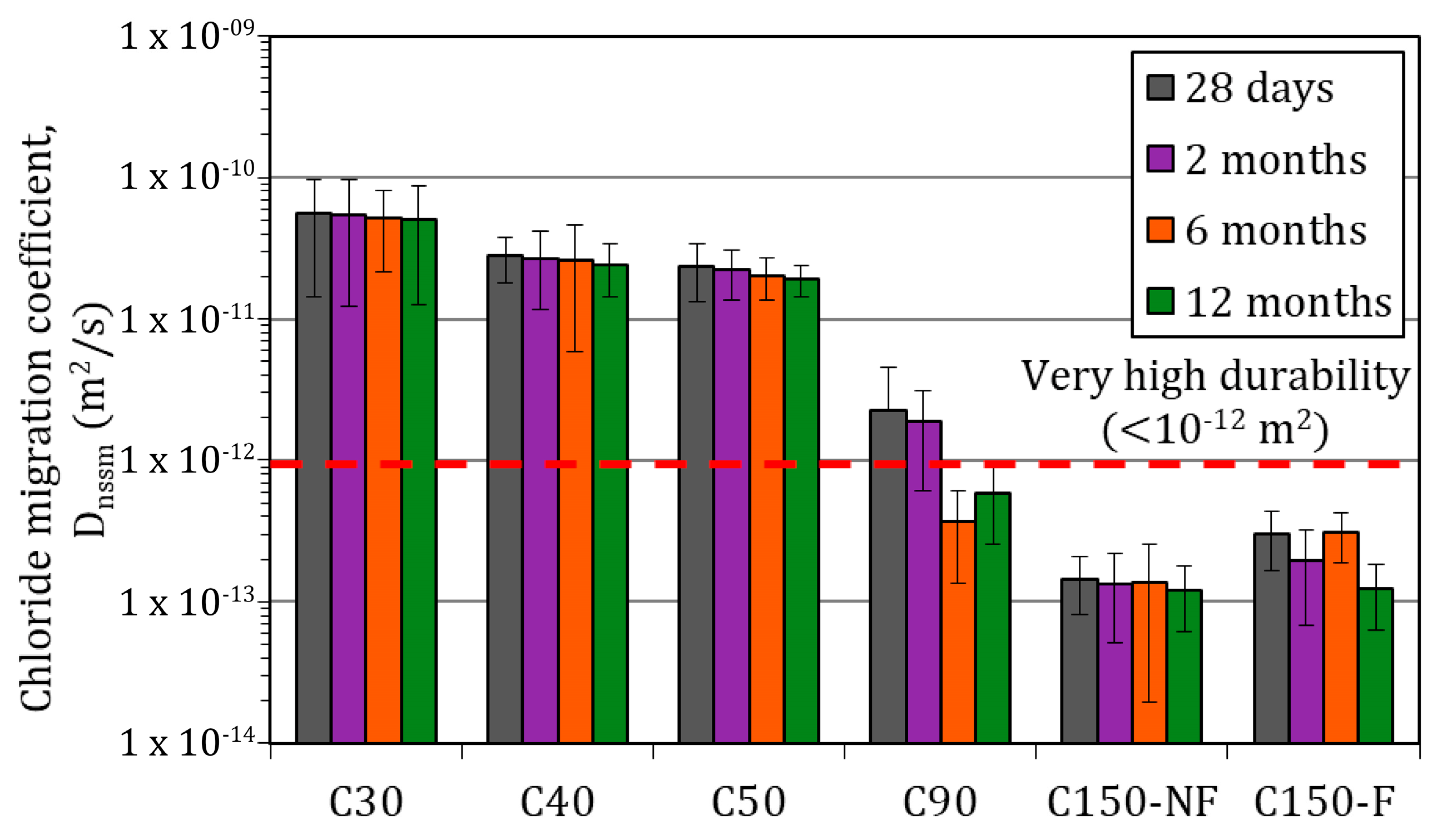 Buildings 13 02439 g012 Buildings 13 02439 g012