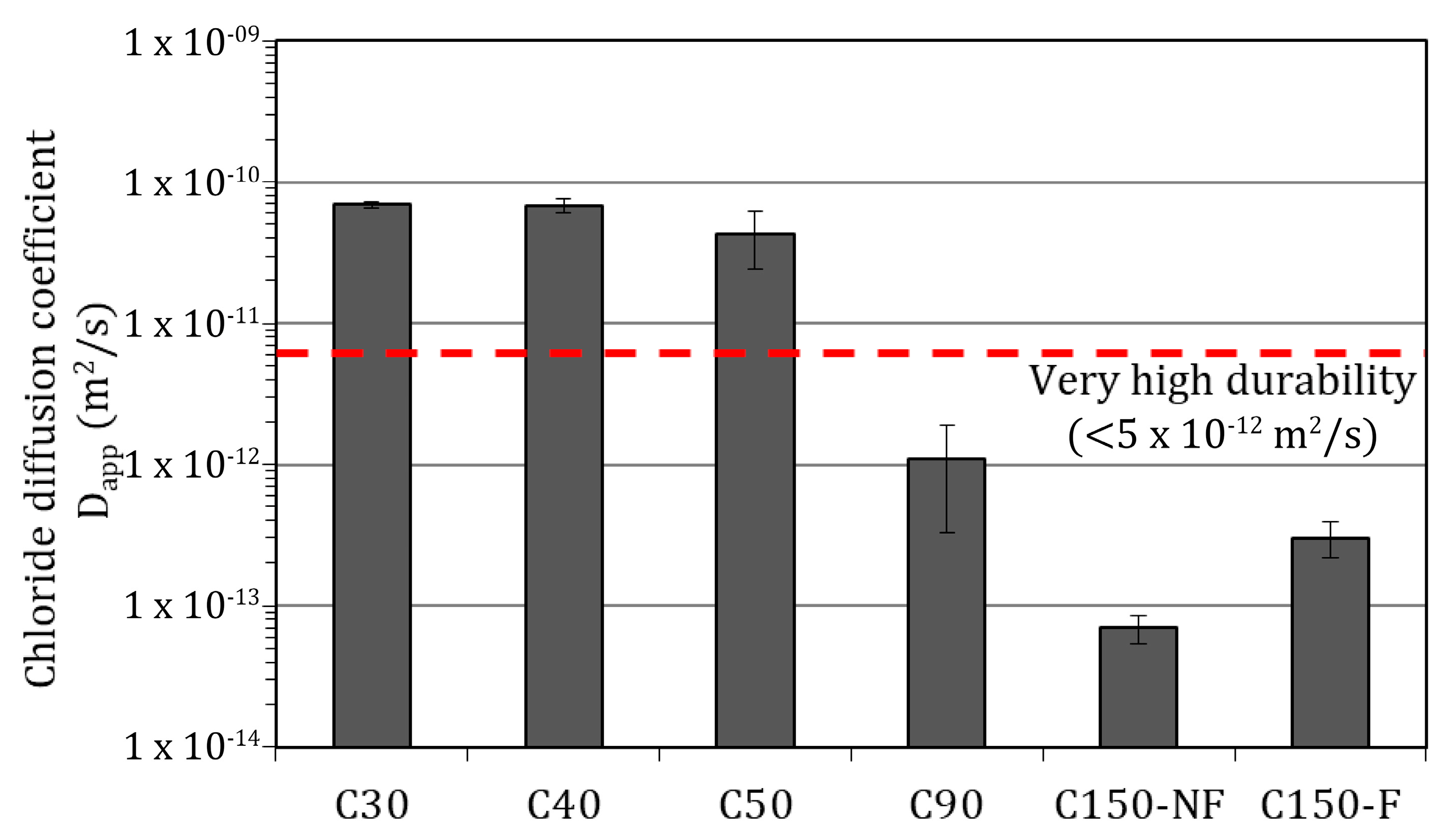 Buildings 13 02439 g014 Buildings 13 02439 g014