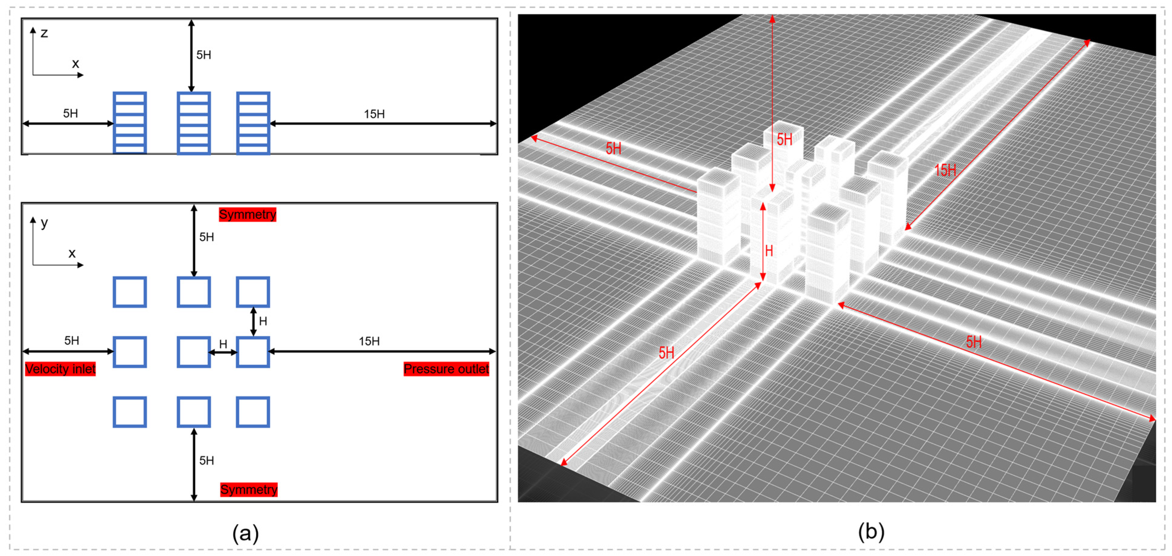 Buildings 13 02440 g004