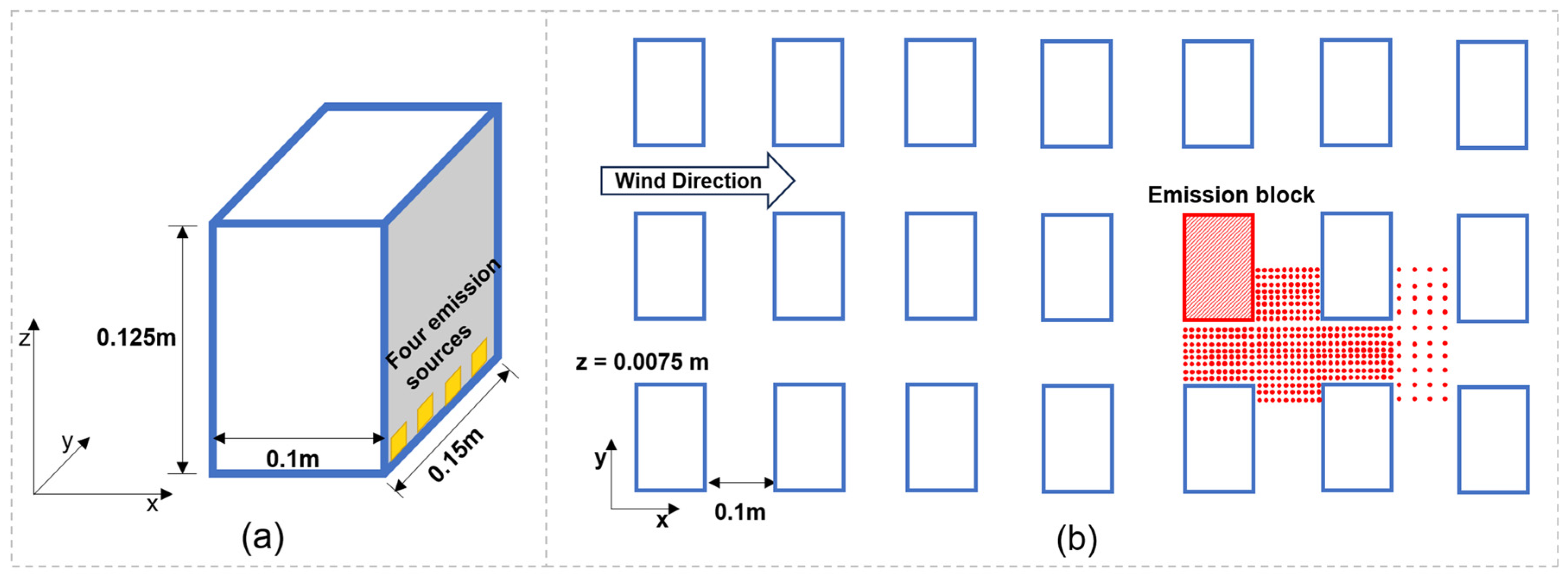 Buildings 13 02440 g008