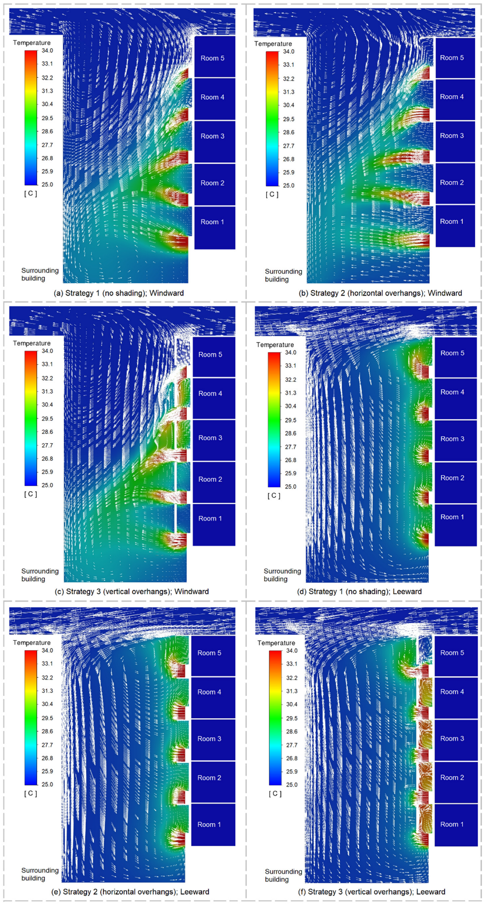 Buildings 13 02440 g013