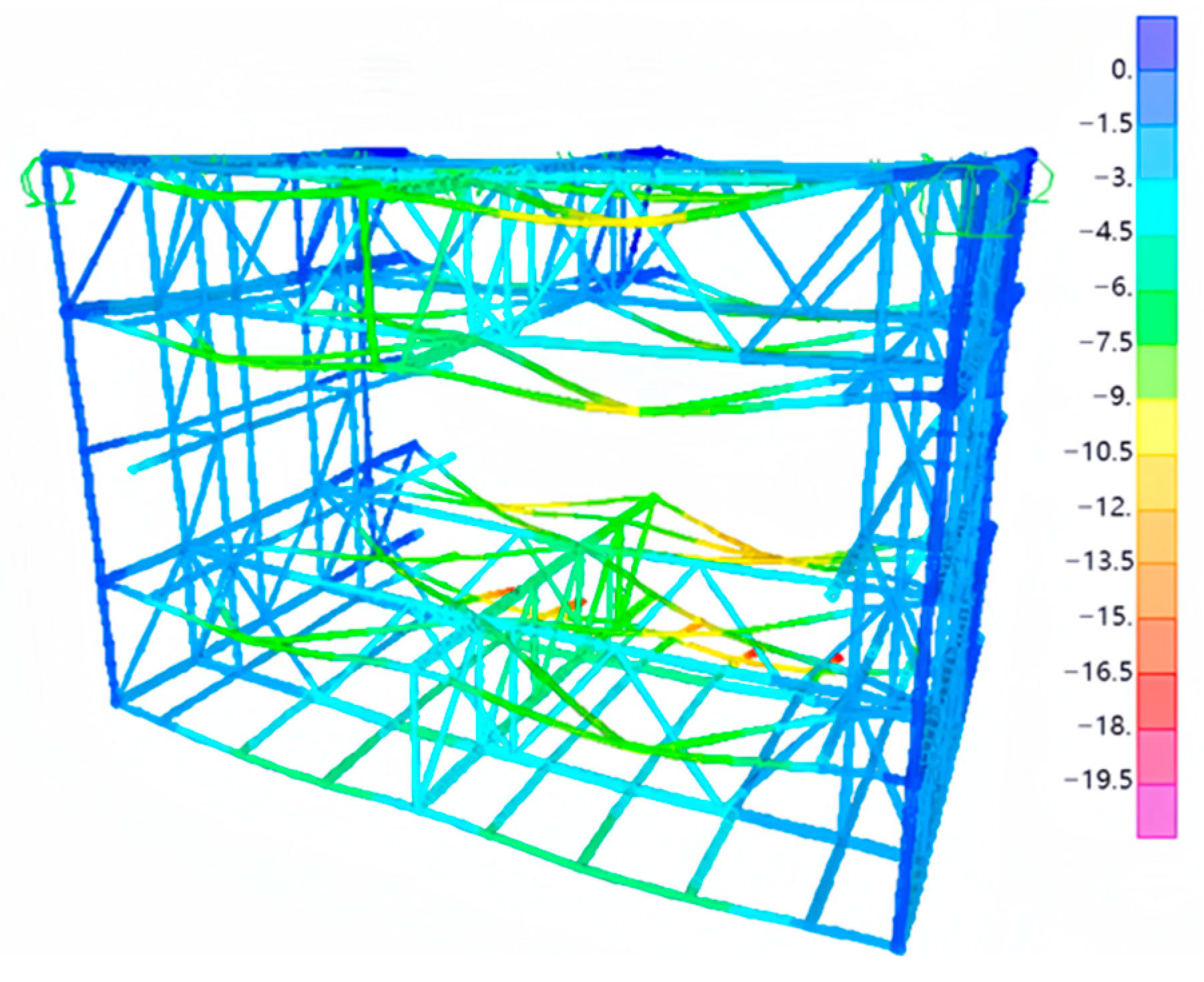 Buildings 13 02441 g003