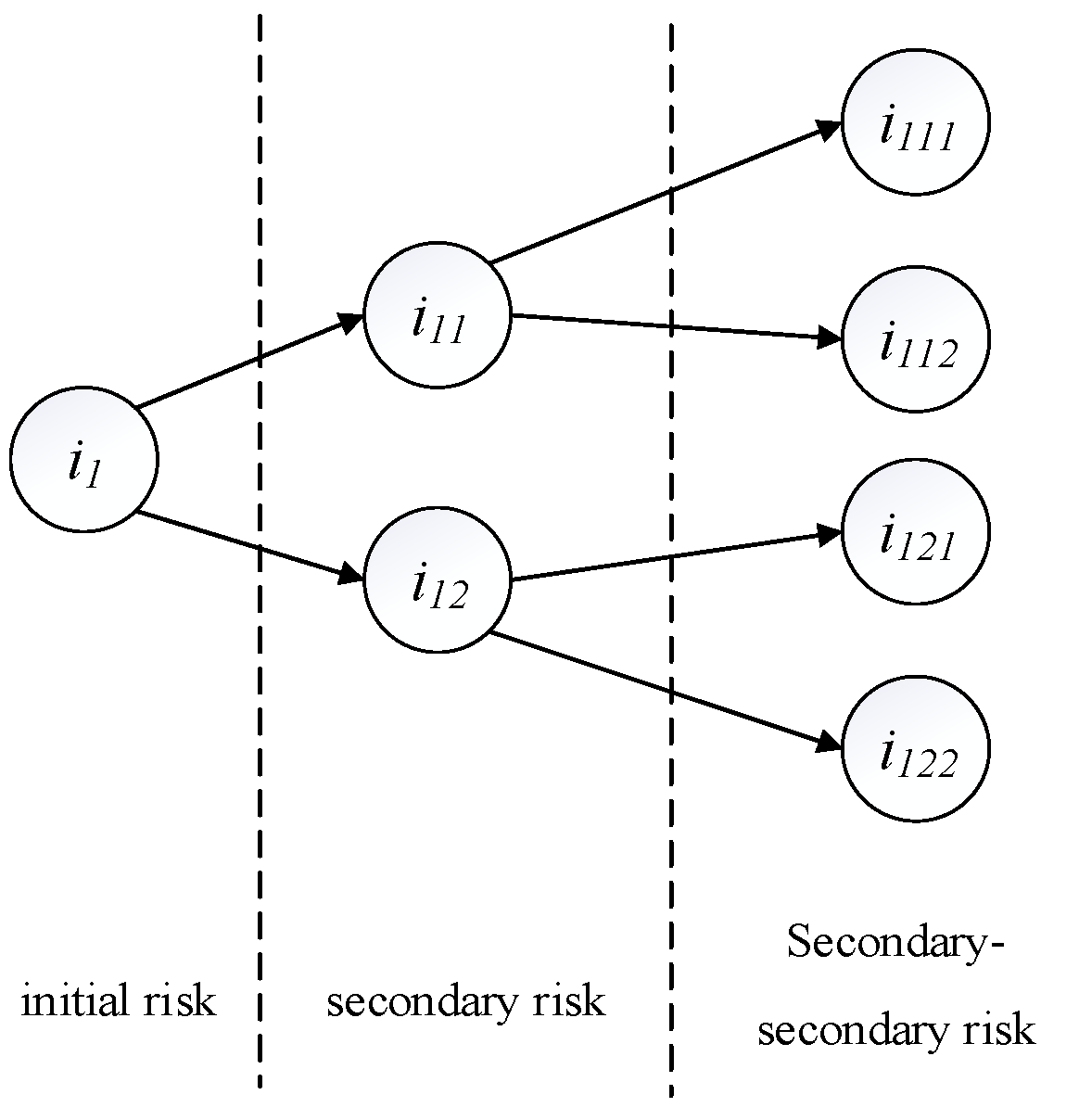 Buildings 13 02443 g001