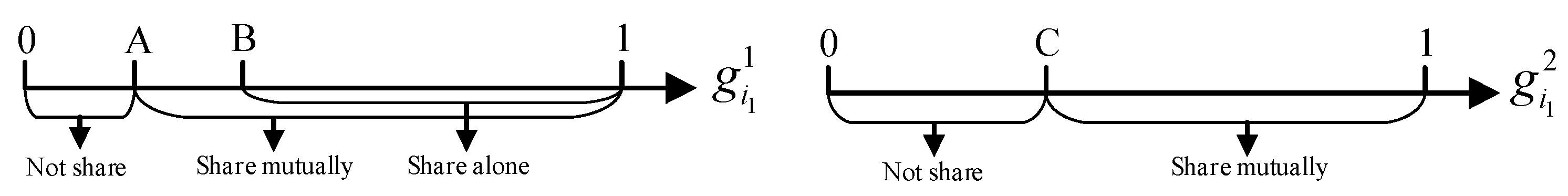 Buildings 13 02443 g003