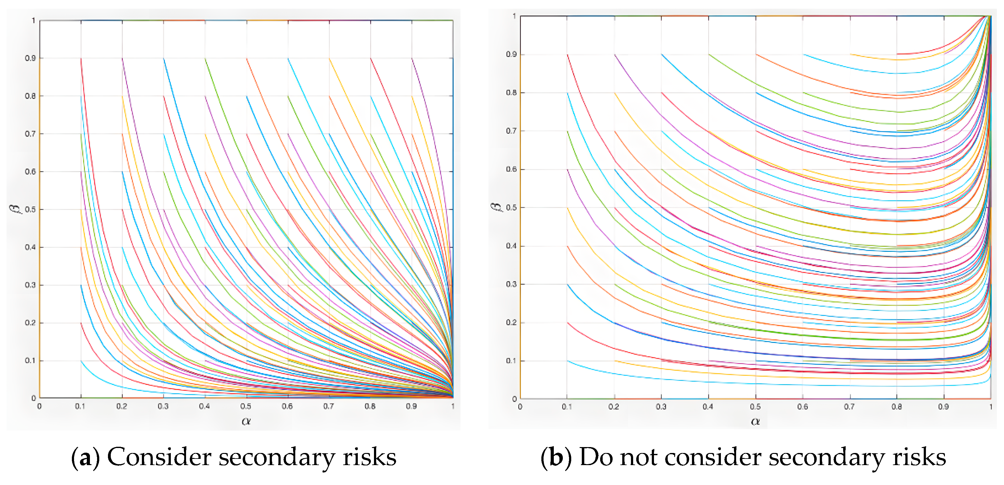 Buildings 13 02443 g005