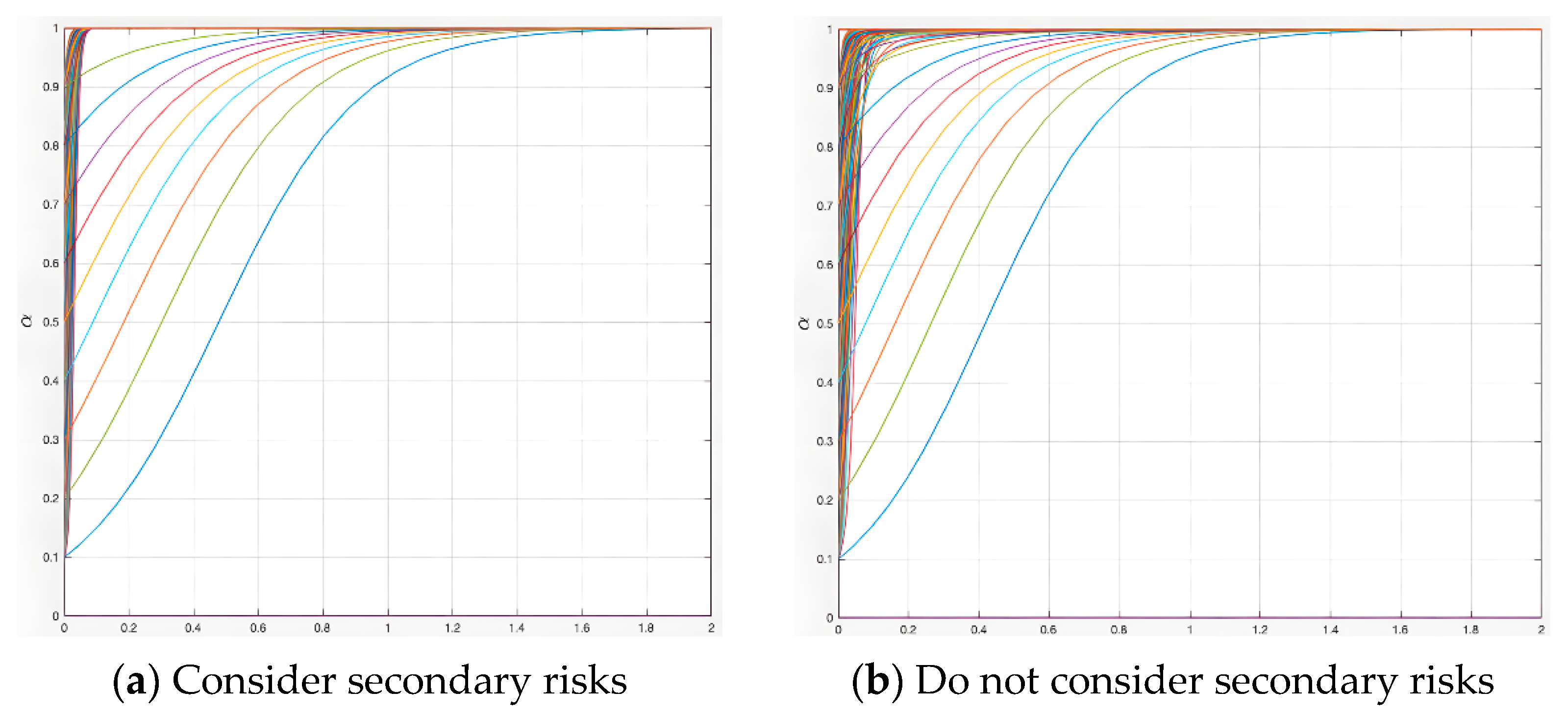 Buildings 13 02443 g006