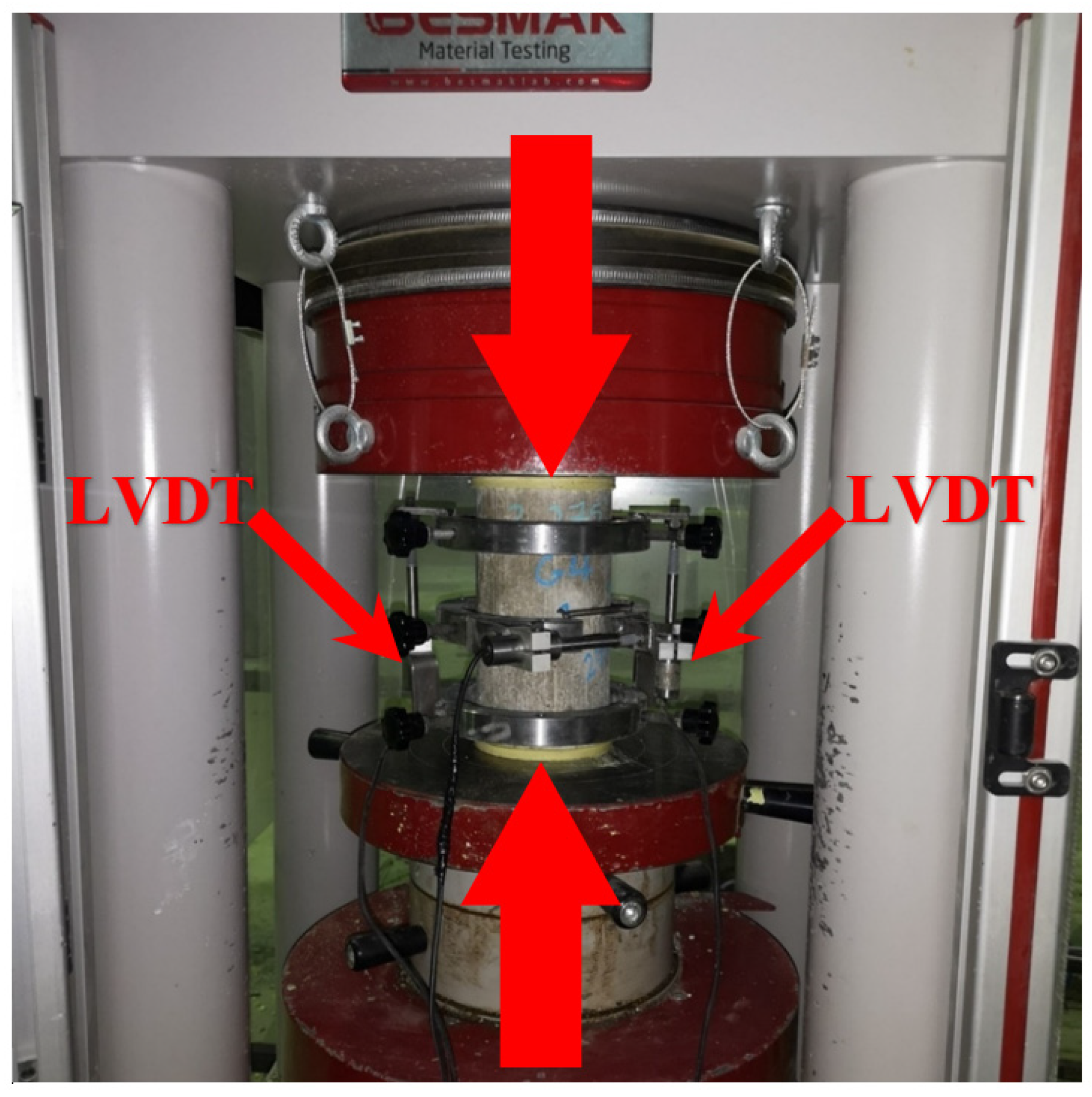 Buildings 13 02444 g005