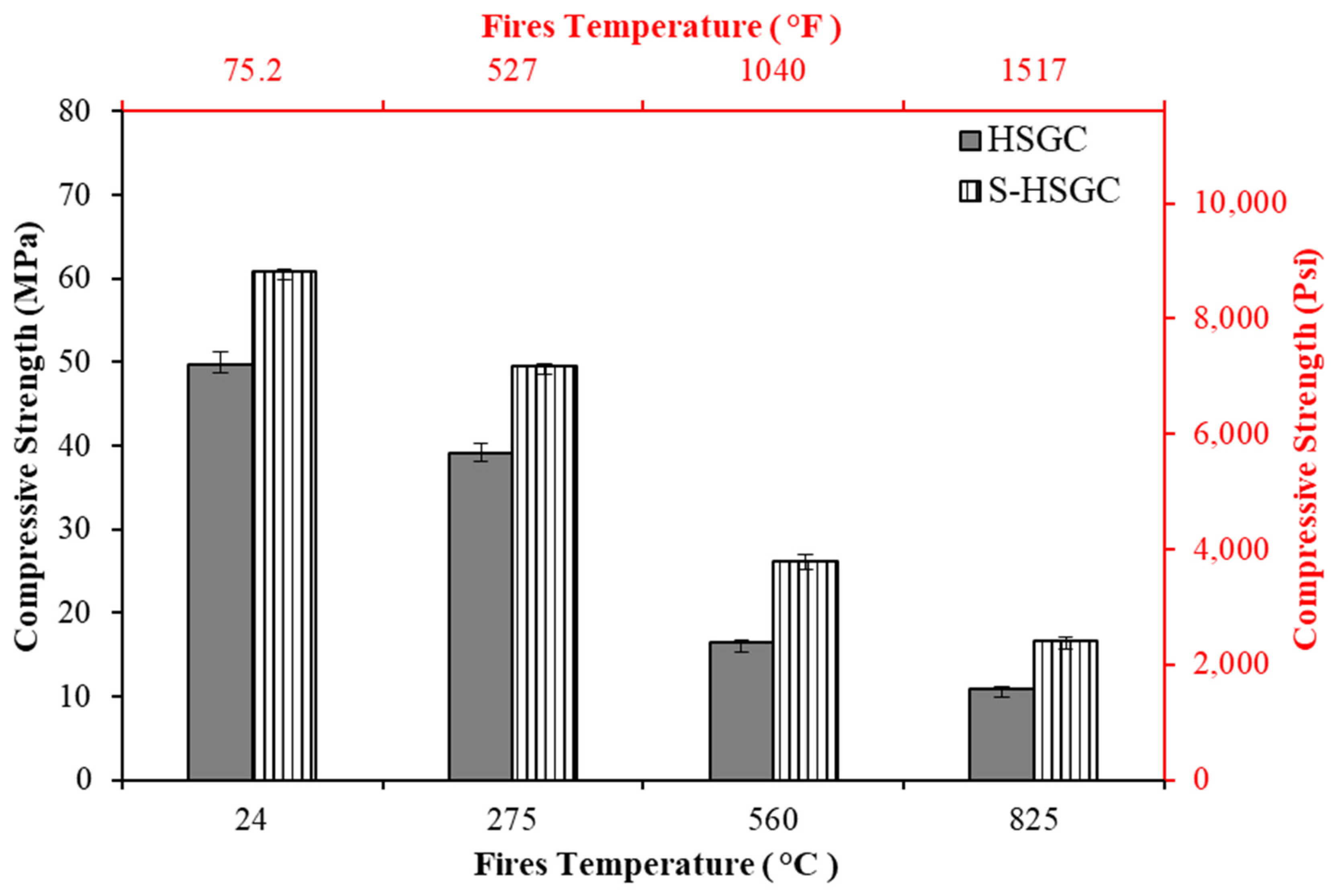 Buildings 13 02444 g015