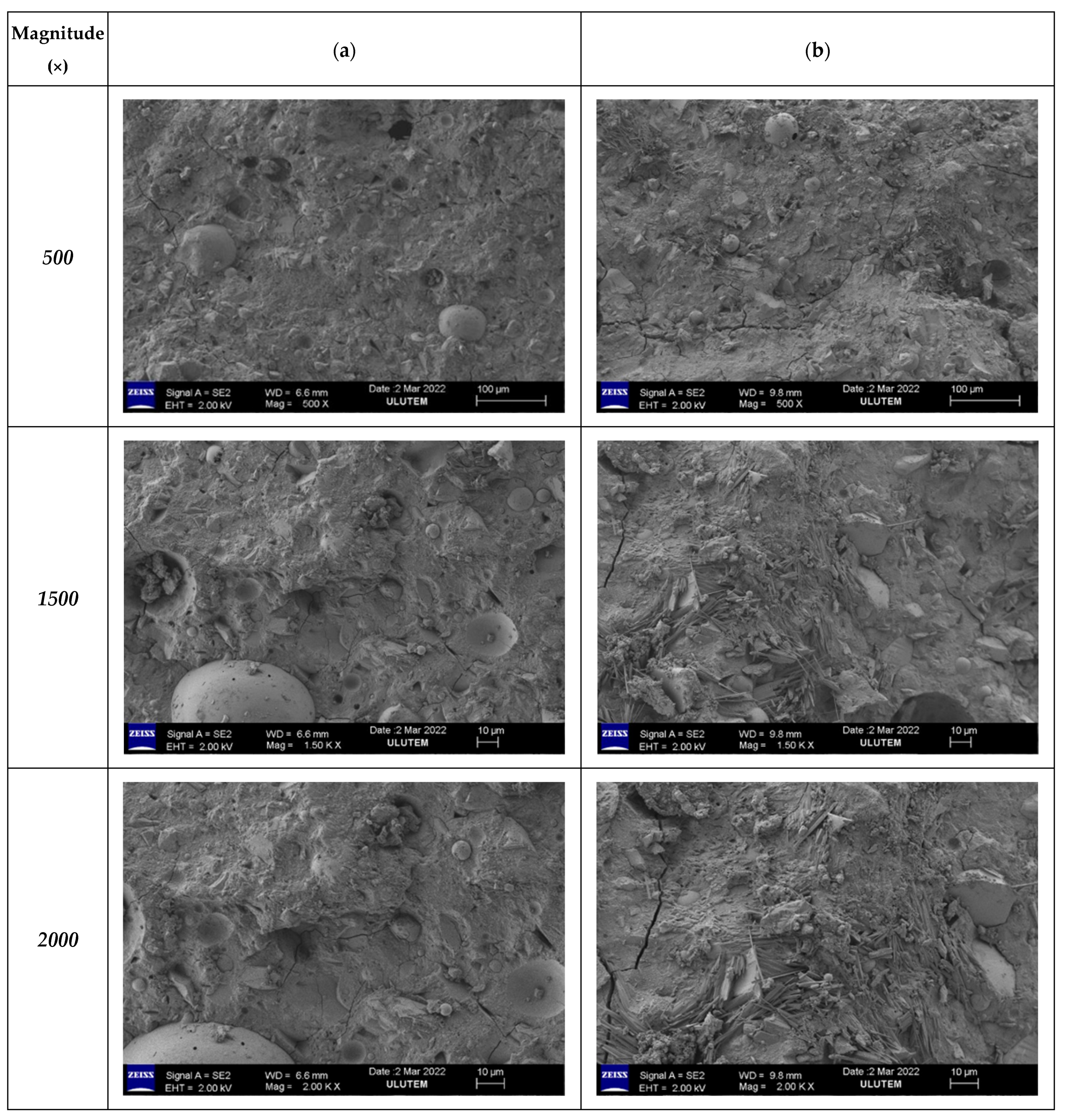 Buildings 13 02444 g017a