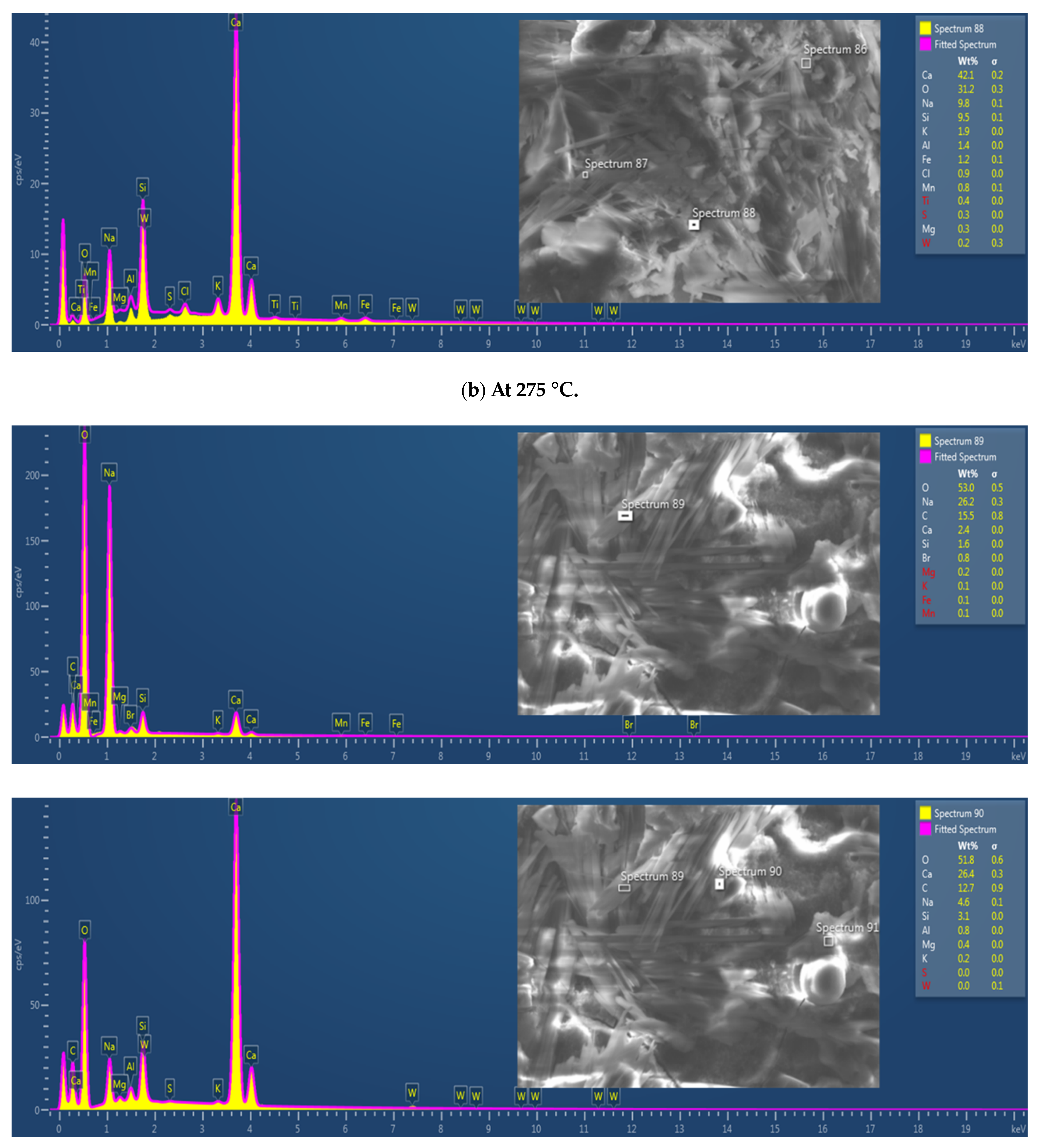 Buildings 13 02444 g018c
