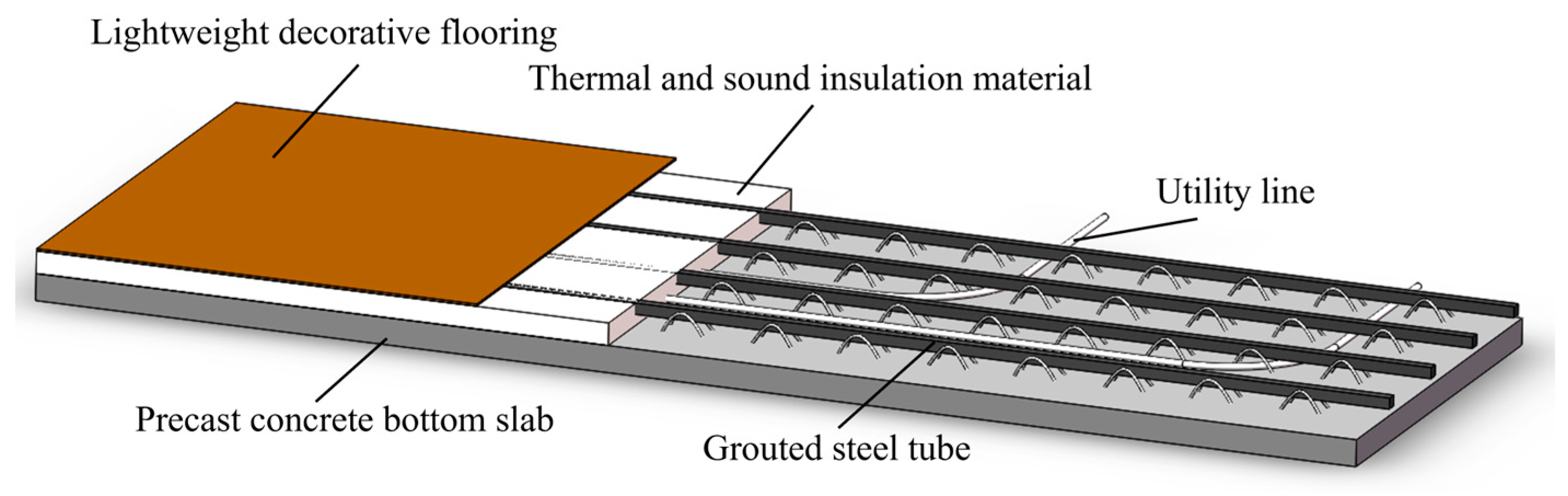 Buildings 13 02447 g001