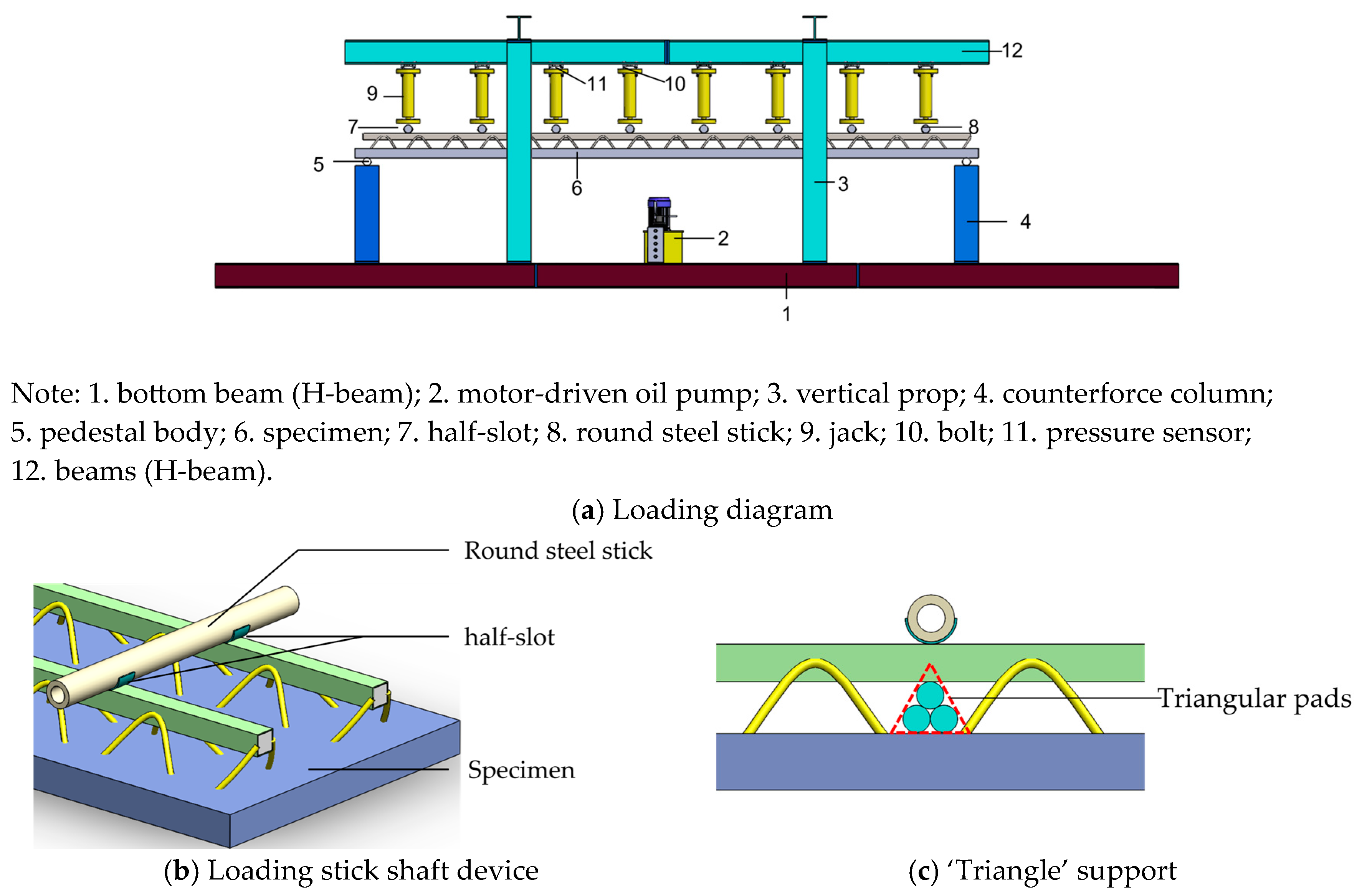 Buildings 13 02447 g004
