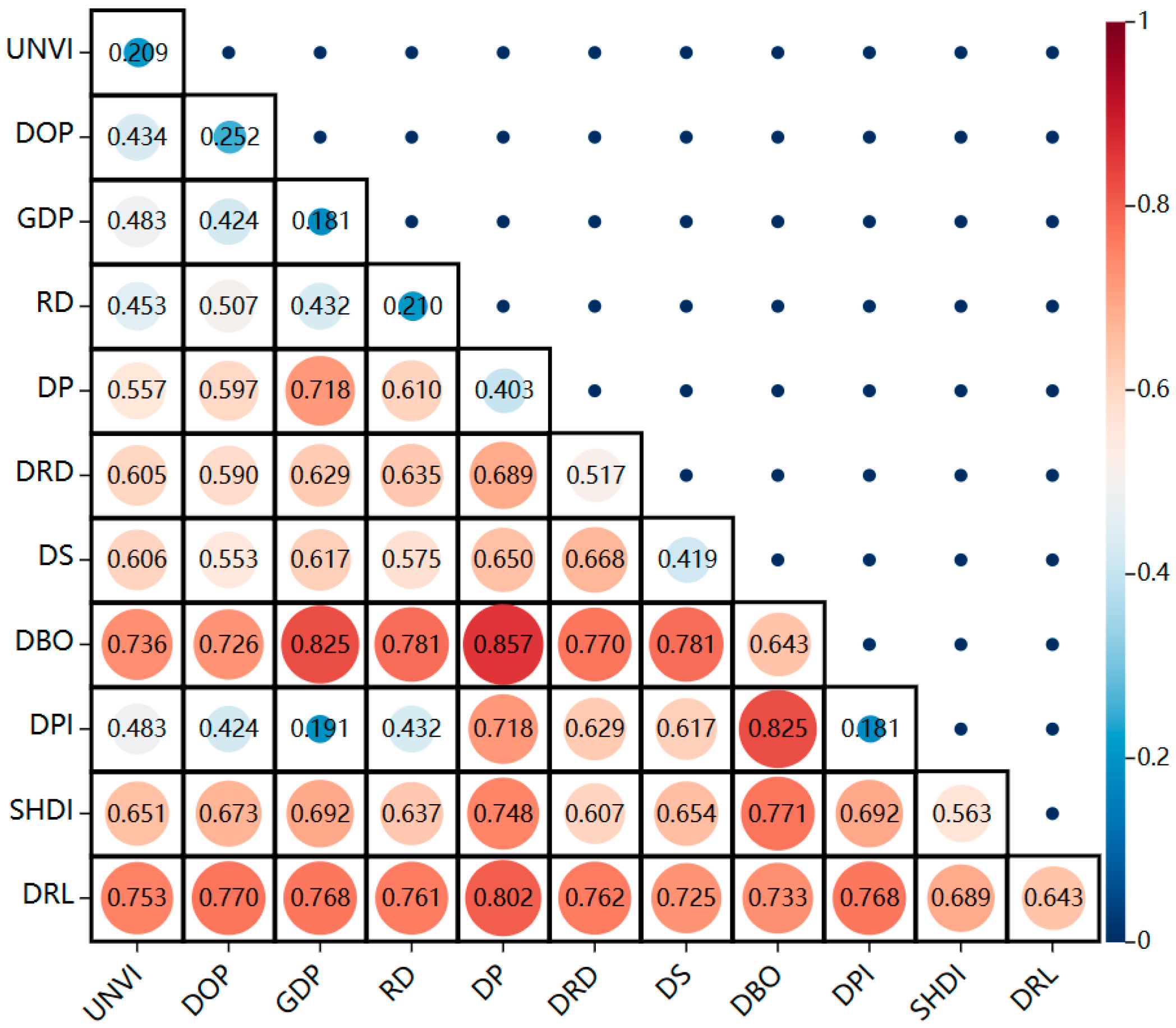 Buildings 13 02448 g004