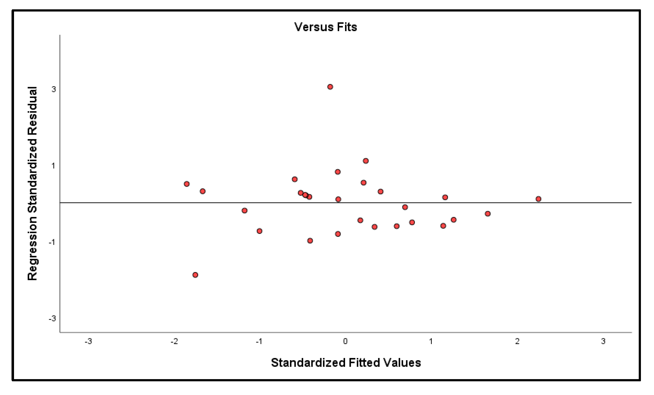 Buildings 13 02452 g003