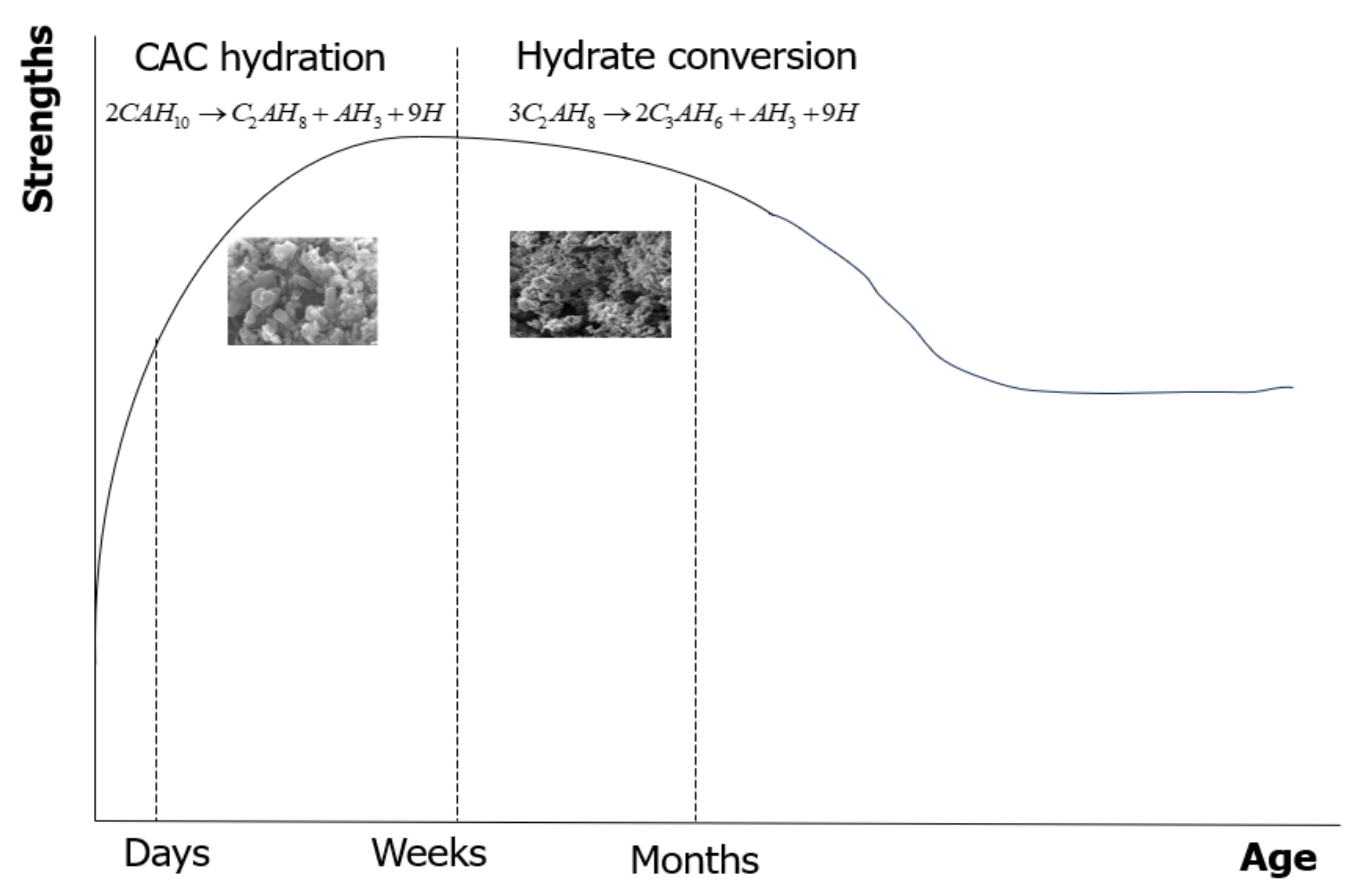 Buildings 13 02453 g001