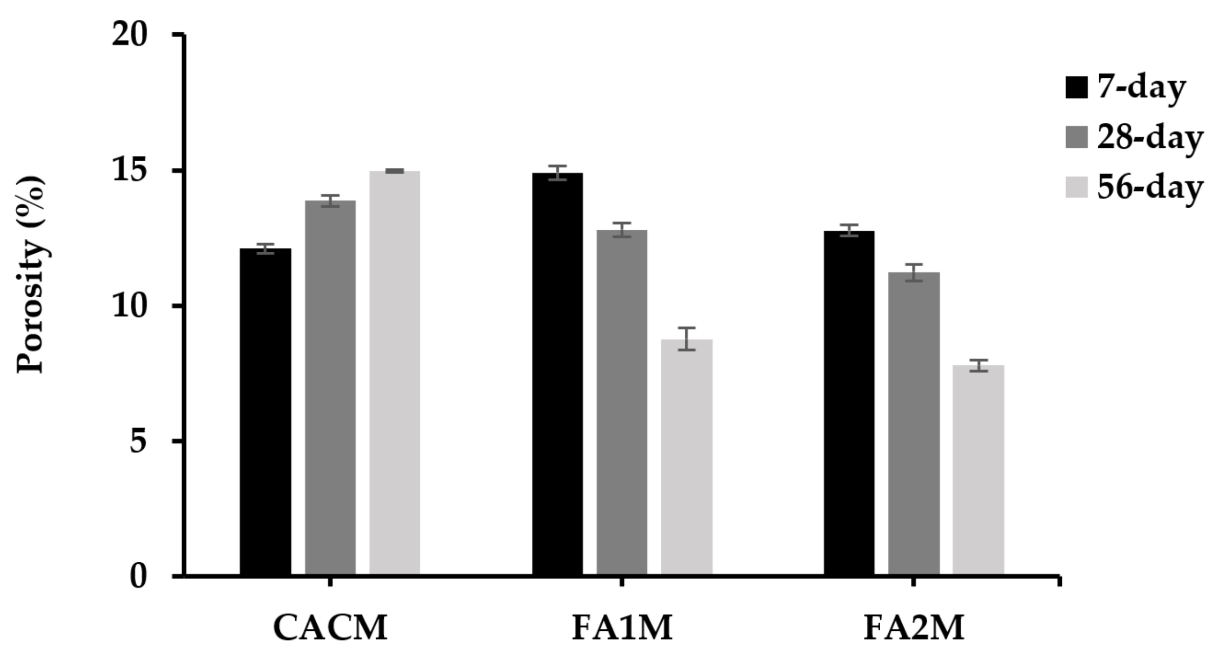 Buildings 13 02453 g008