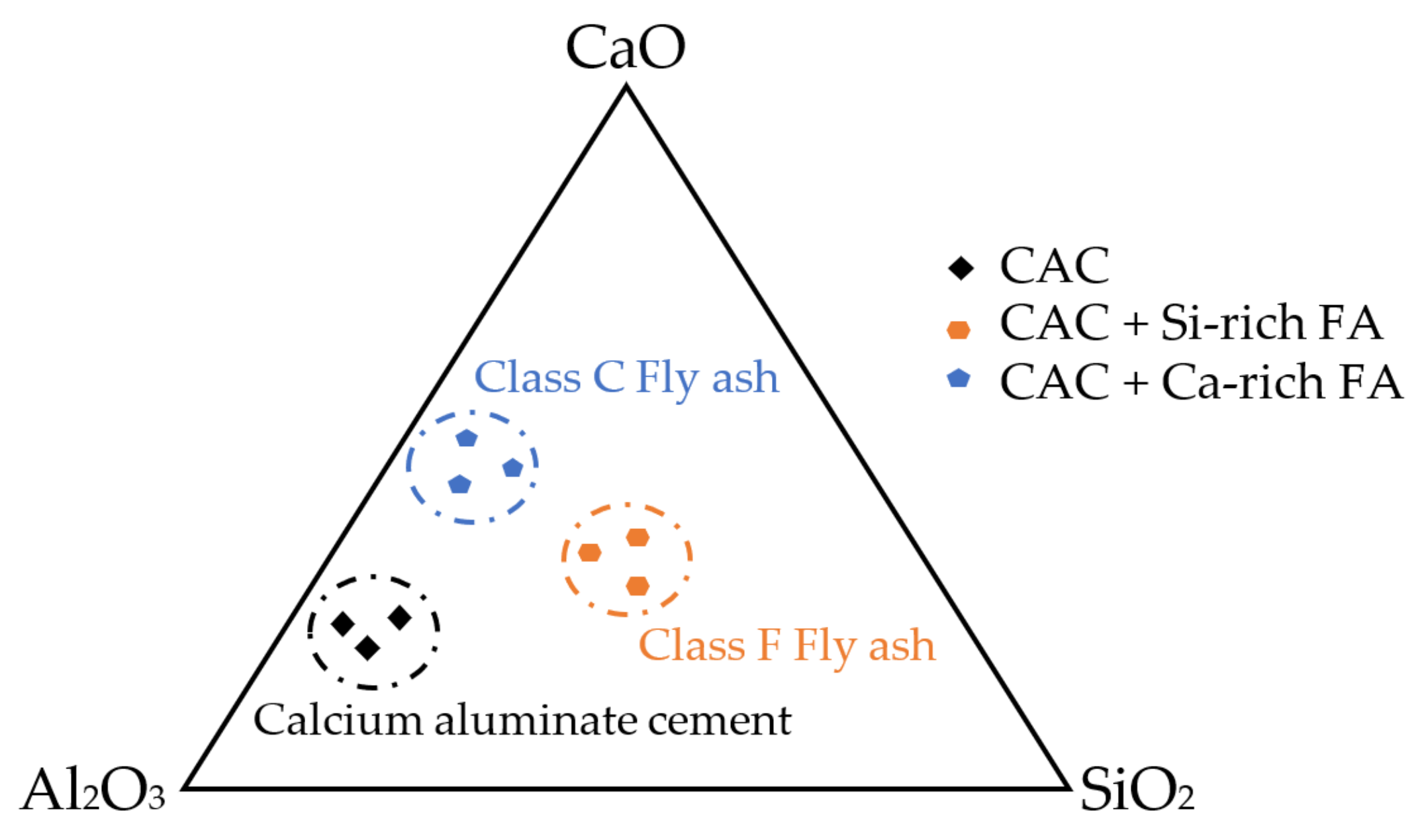 Buildings 13 02453 g012