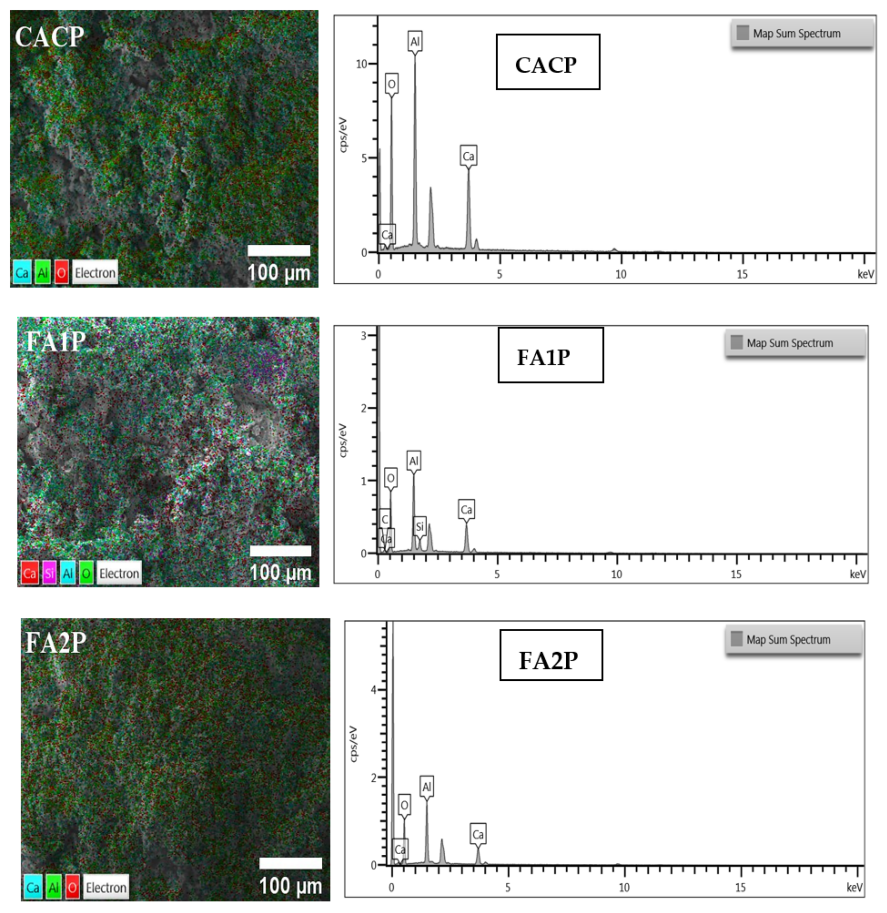 Buildings 13 02453 g013