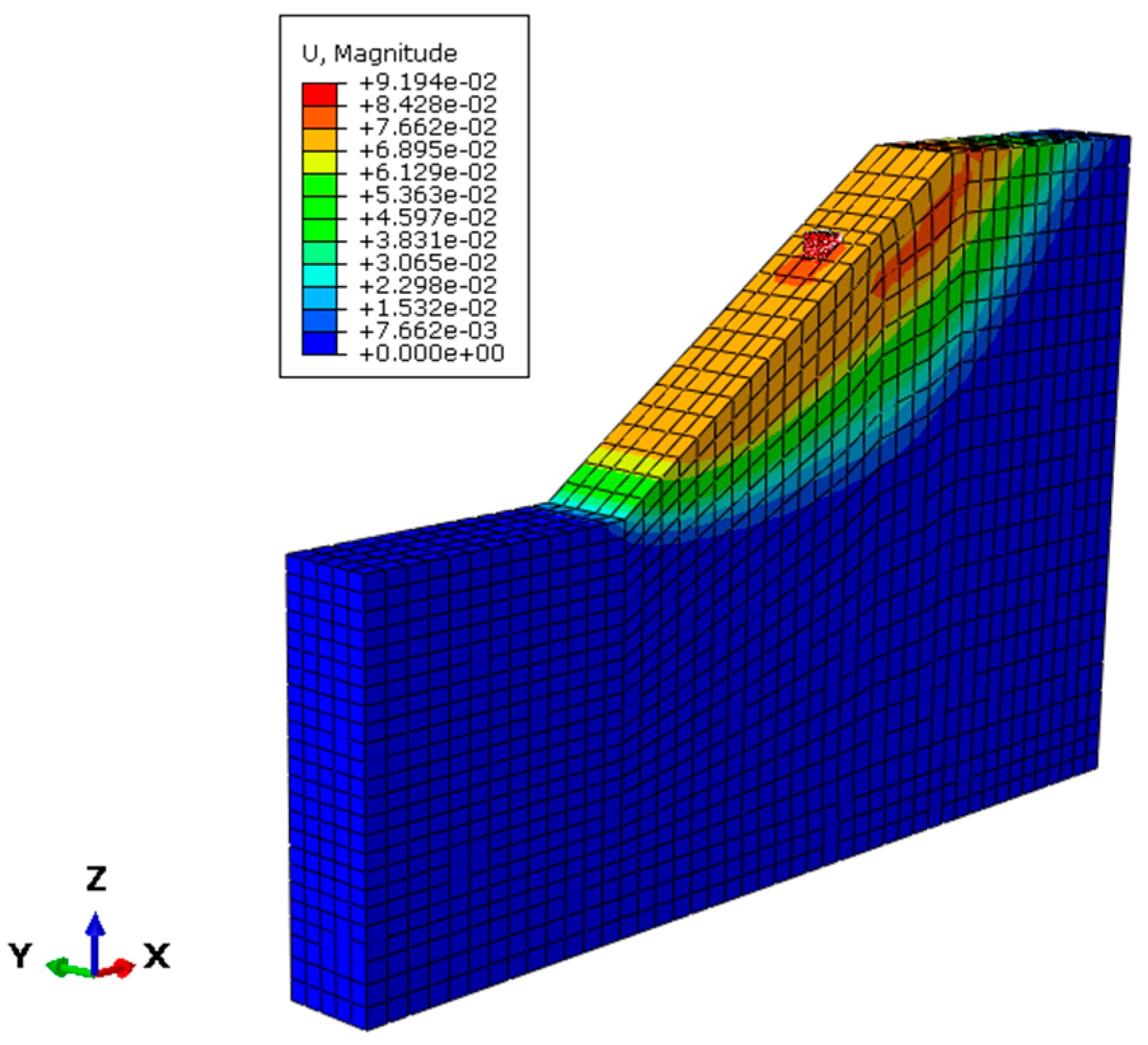 Buildings 13 02454 g008