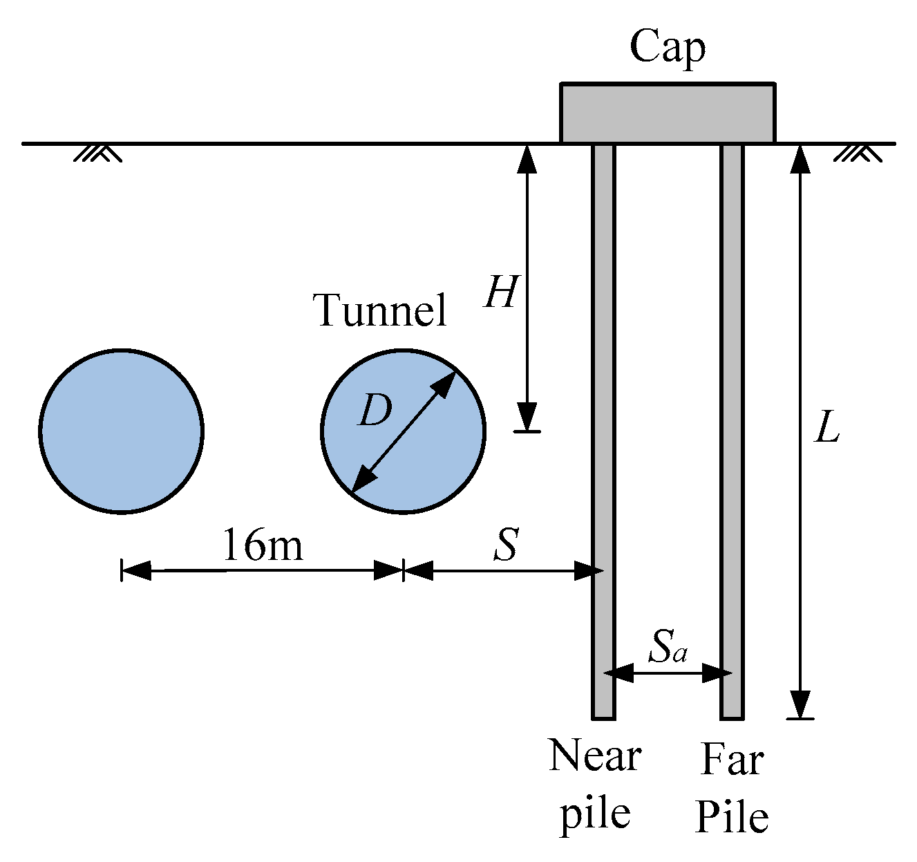 Buildings 13 02455 g001